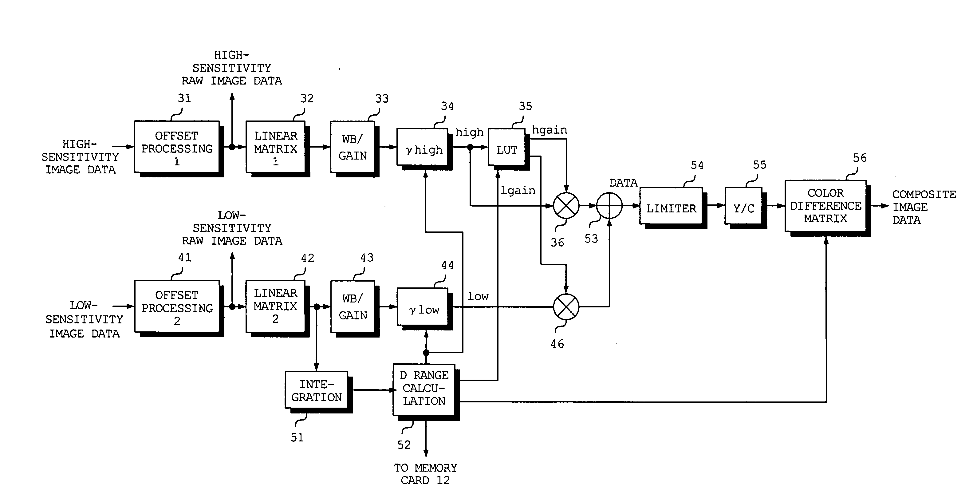Composite image data generating apparatus, method of controlling the same, and program for controlling the same