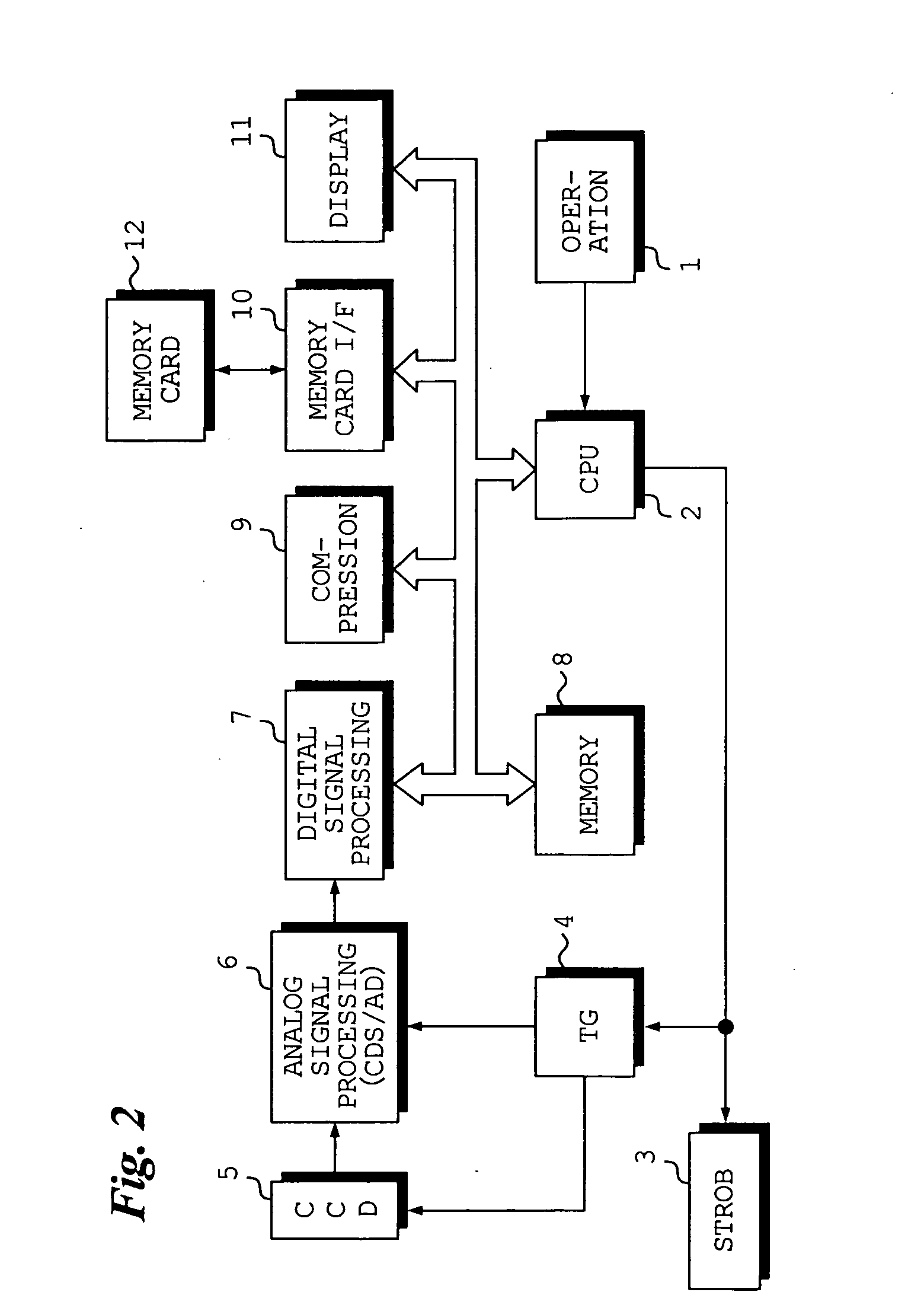 Composite image data generating apparatus, method of controlling the same, and program for controlling the same