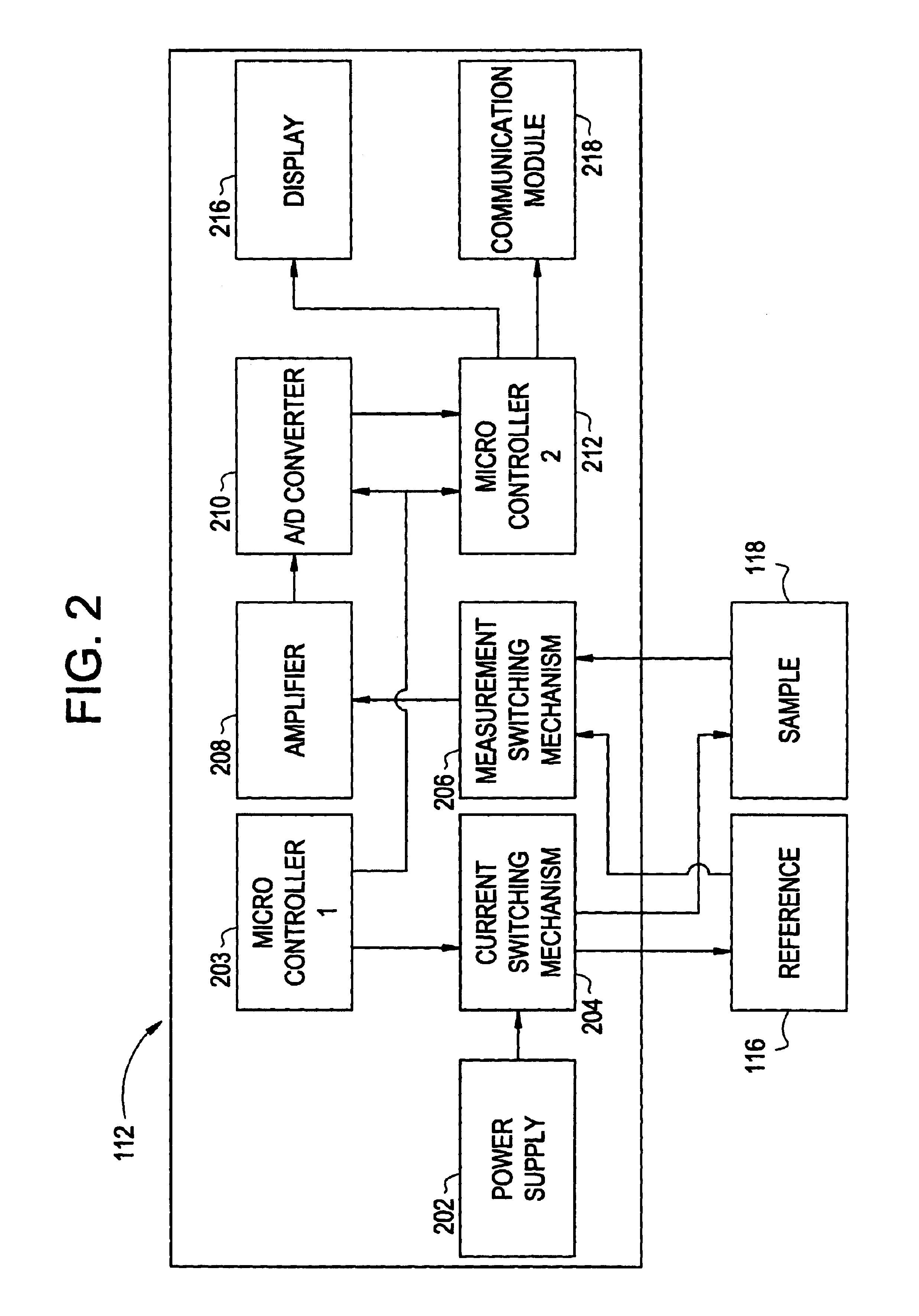 System and method for monitoring defects in structures