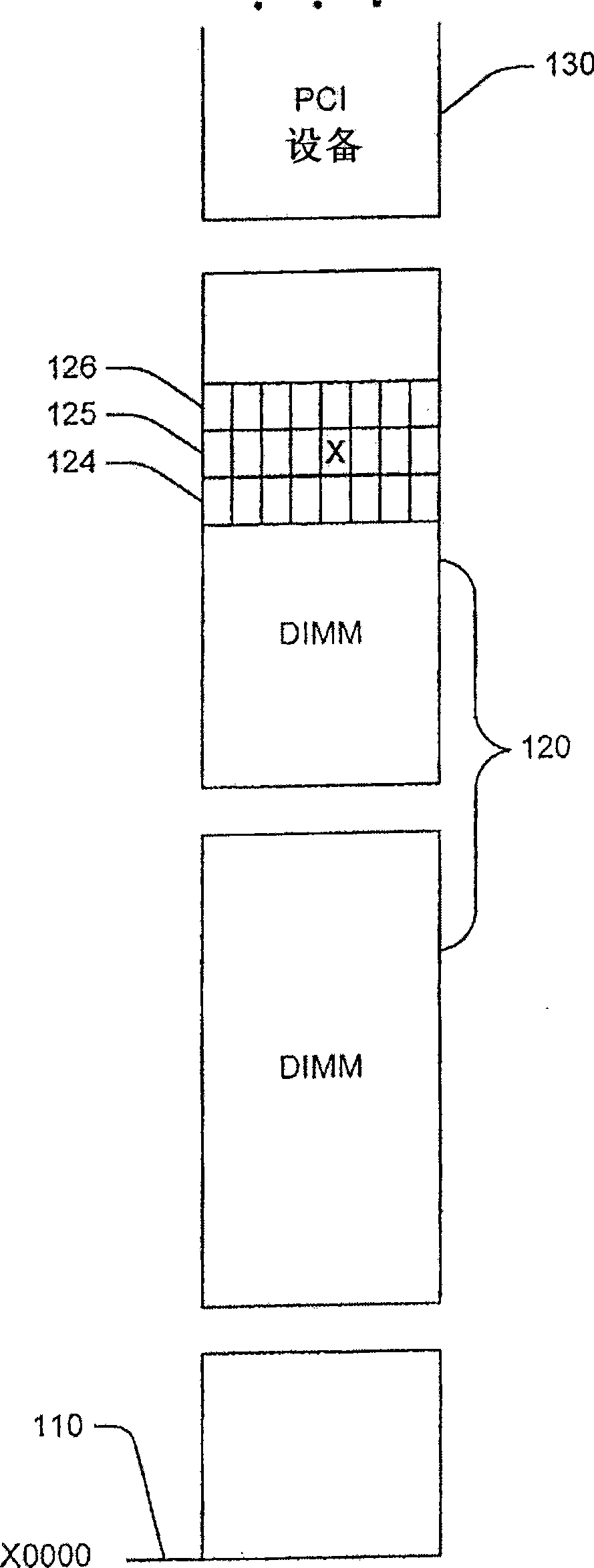 System and method for implementing a memory defect map