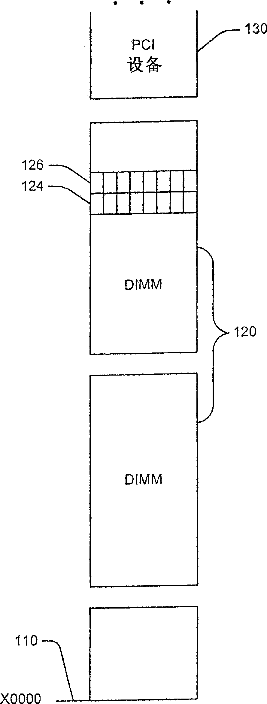System and method for implementing a memory defect map