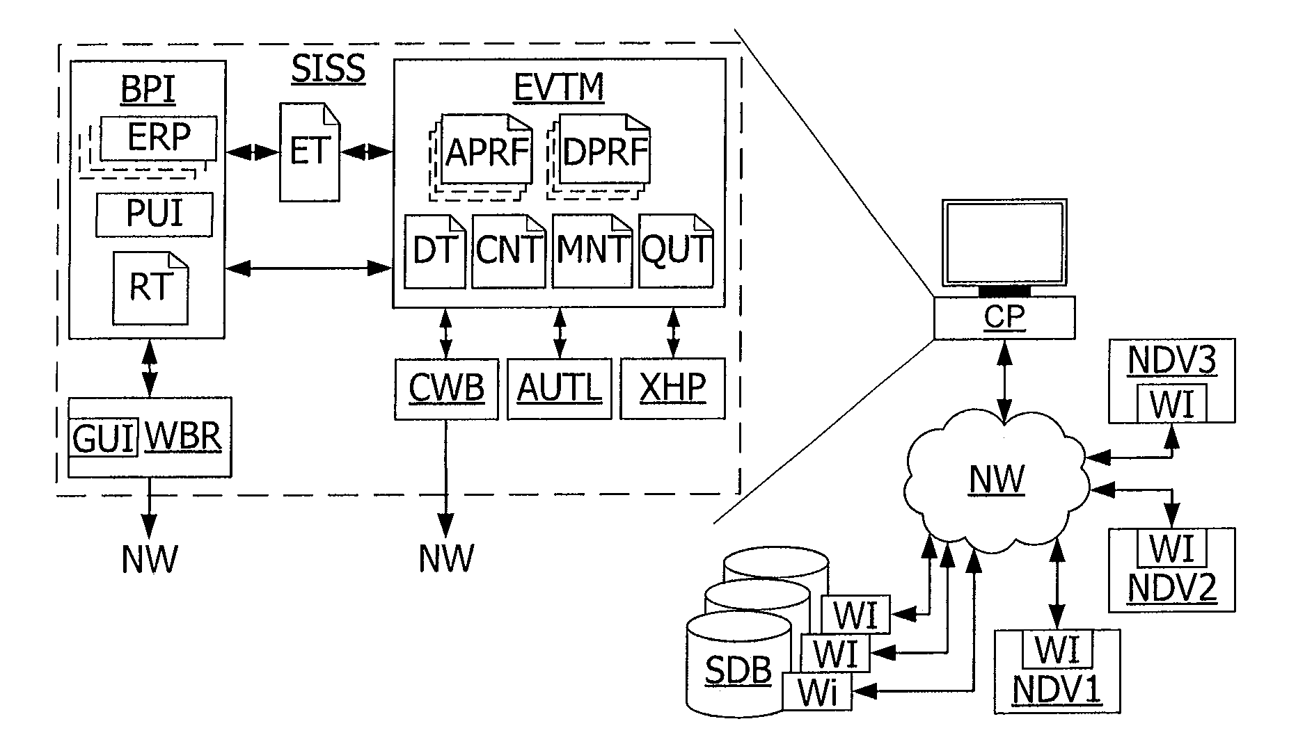 Method and system for assisting users with operating network devices