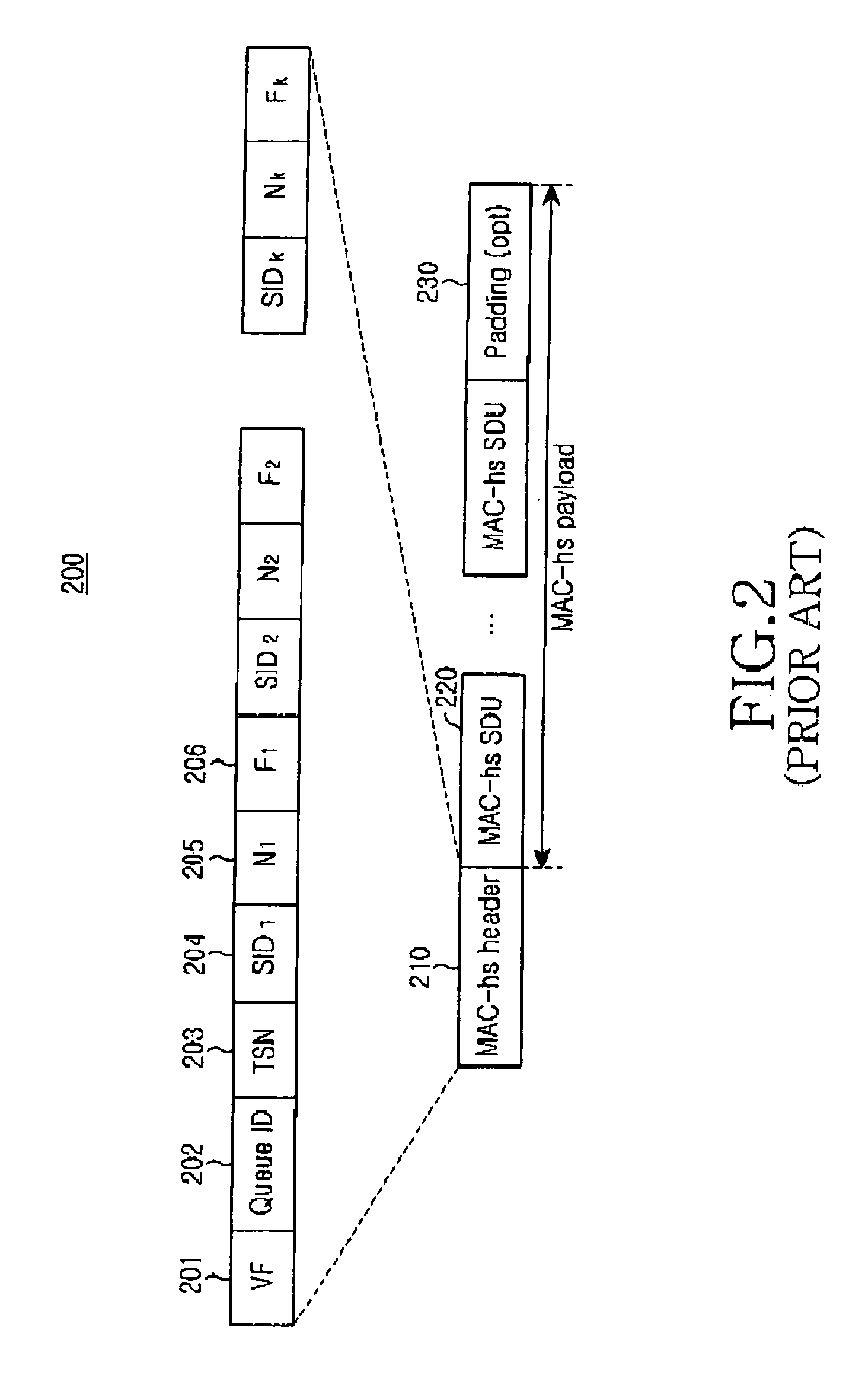 Mobile communication system employing high speed downlink packet access and method for improving data processing speed in the same
