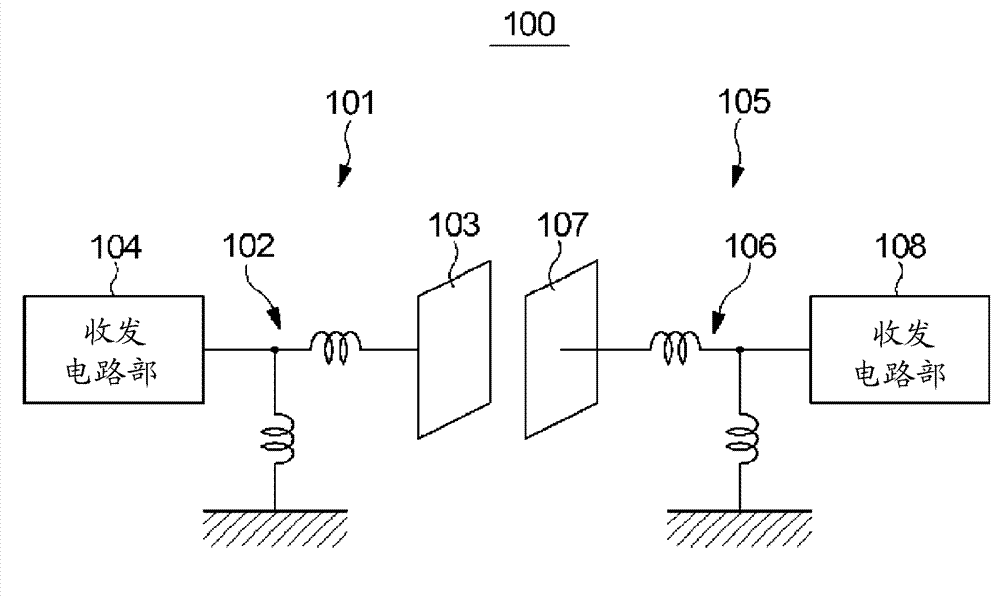 Antenna device and communication device