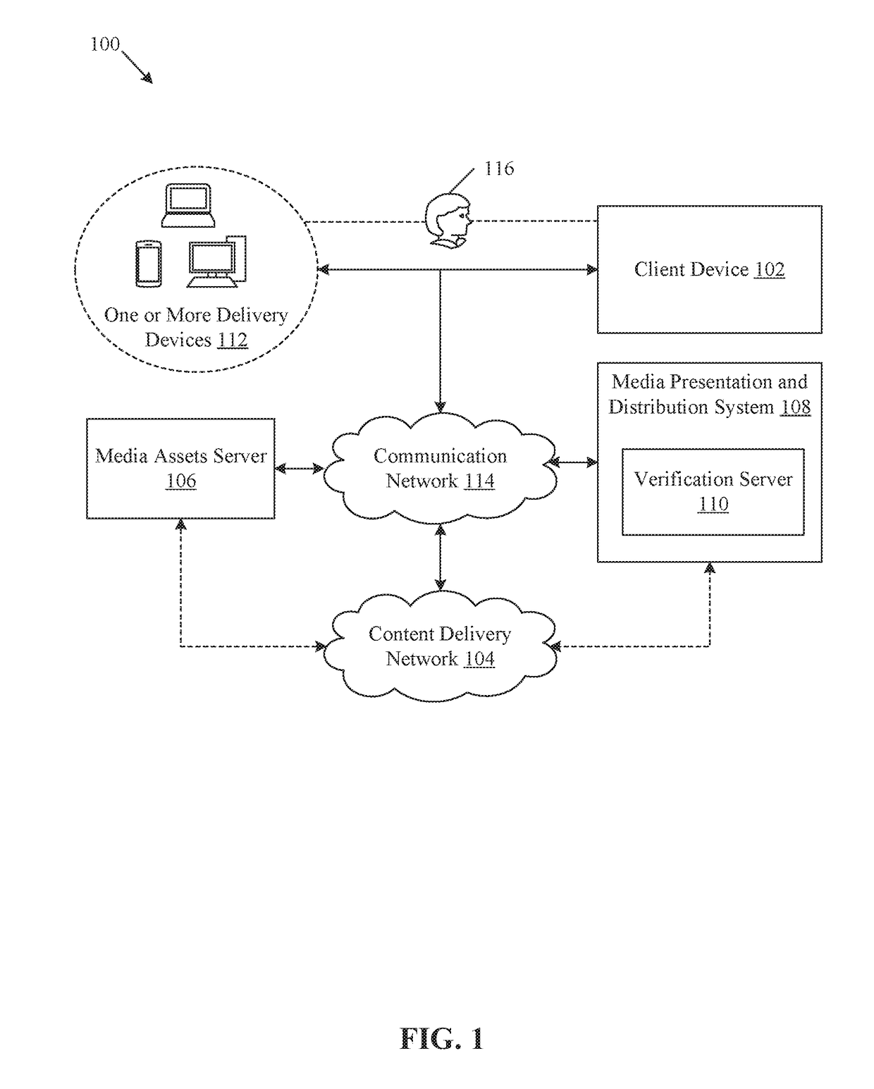 Dynamic verification of playback of media assets at client device