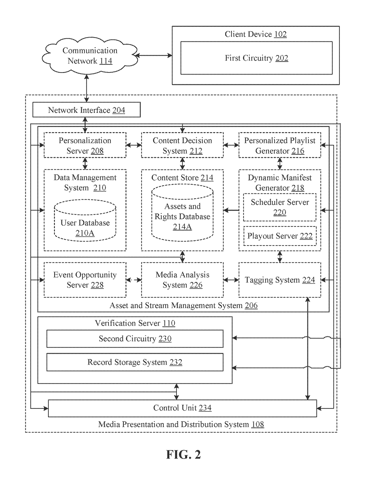 Dynamic verification of playback of media assets at client device