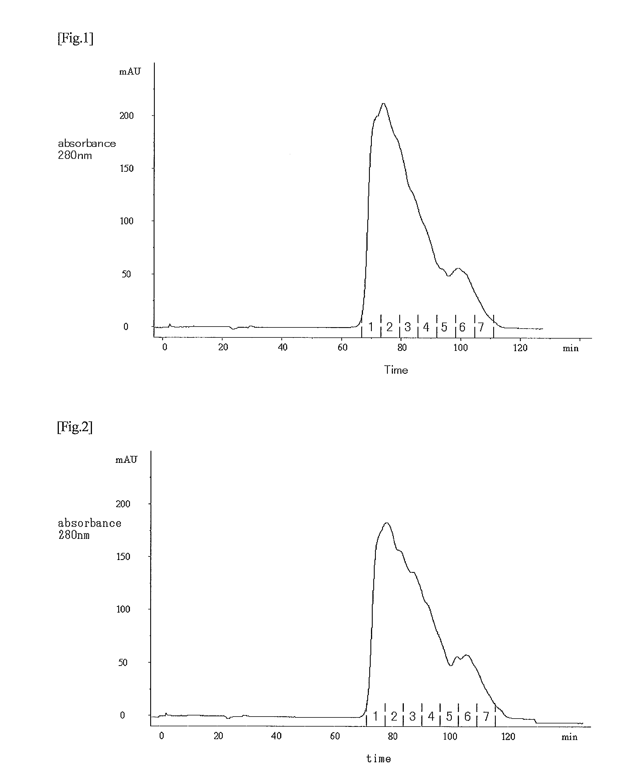 Method for producing high-purity soluble thrombomodulin