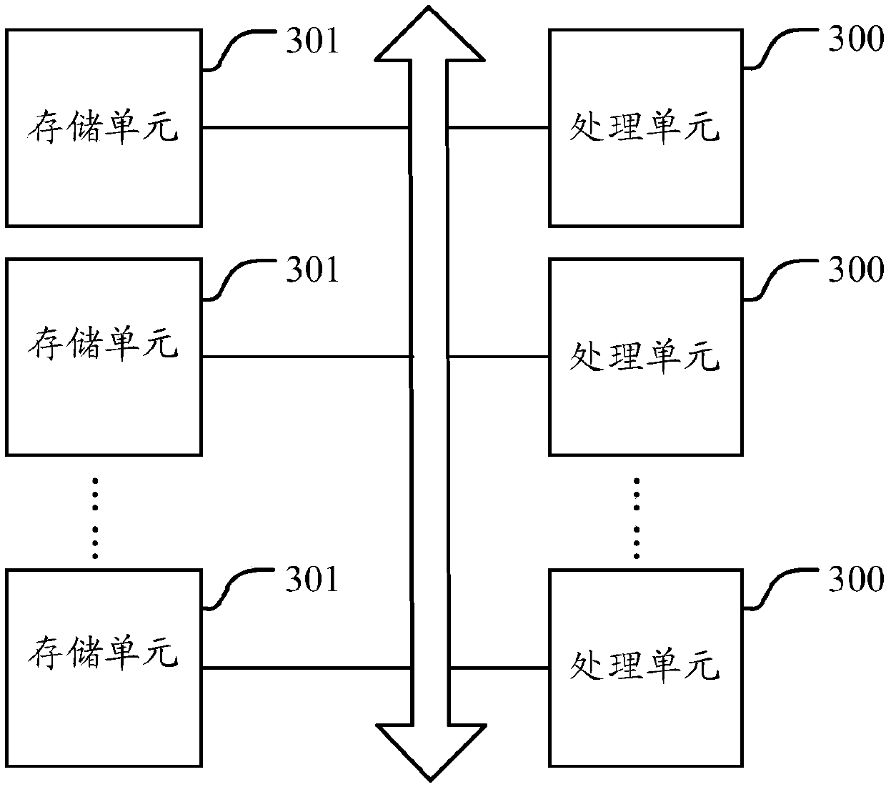 Monitoring method and device of main thread of application program