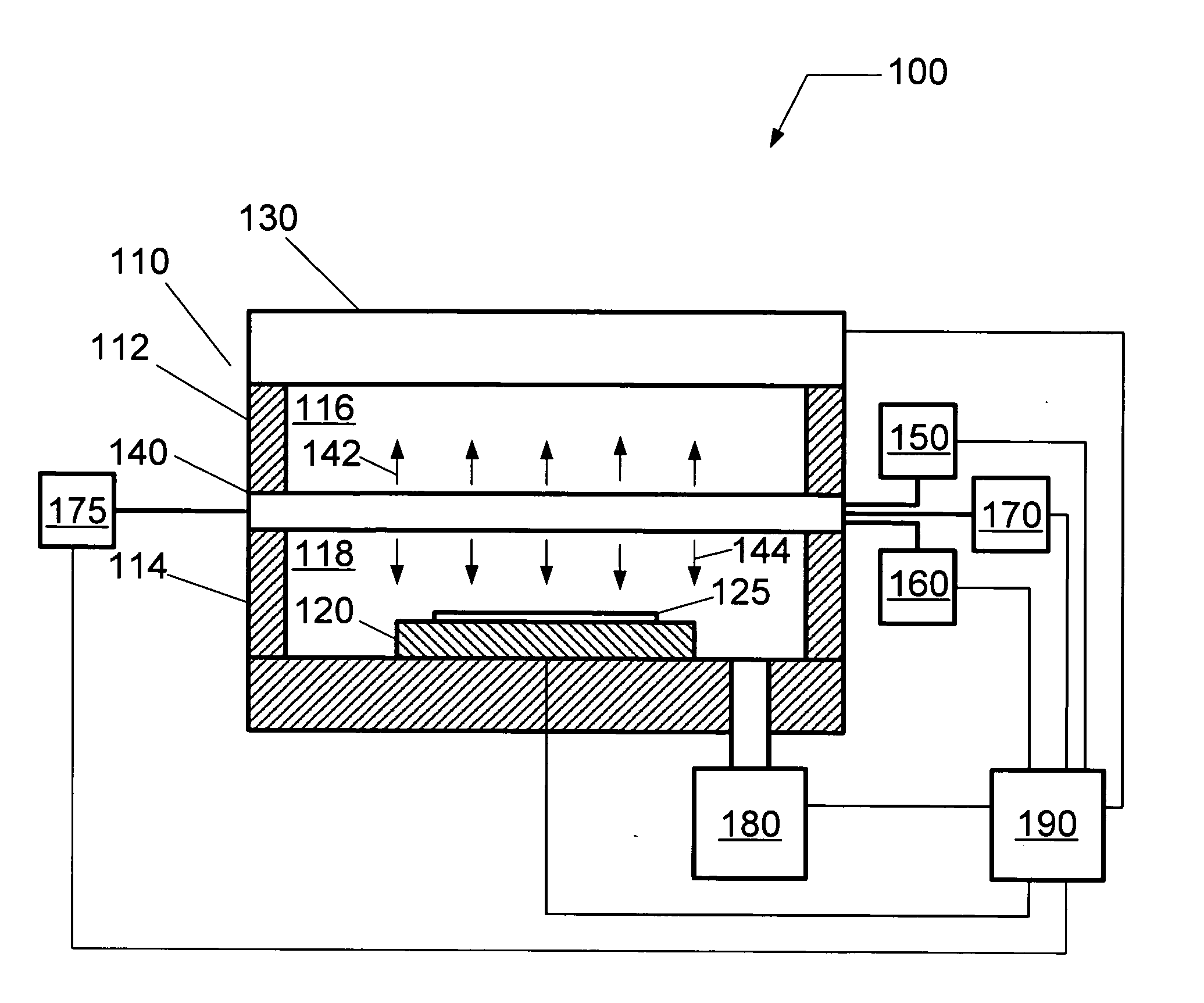 Method for treating a substrate