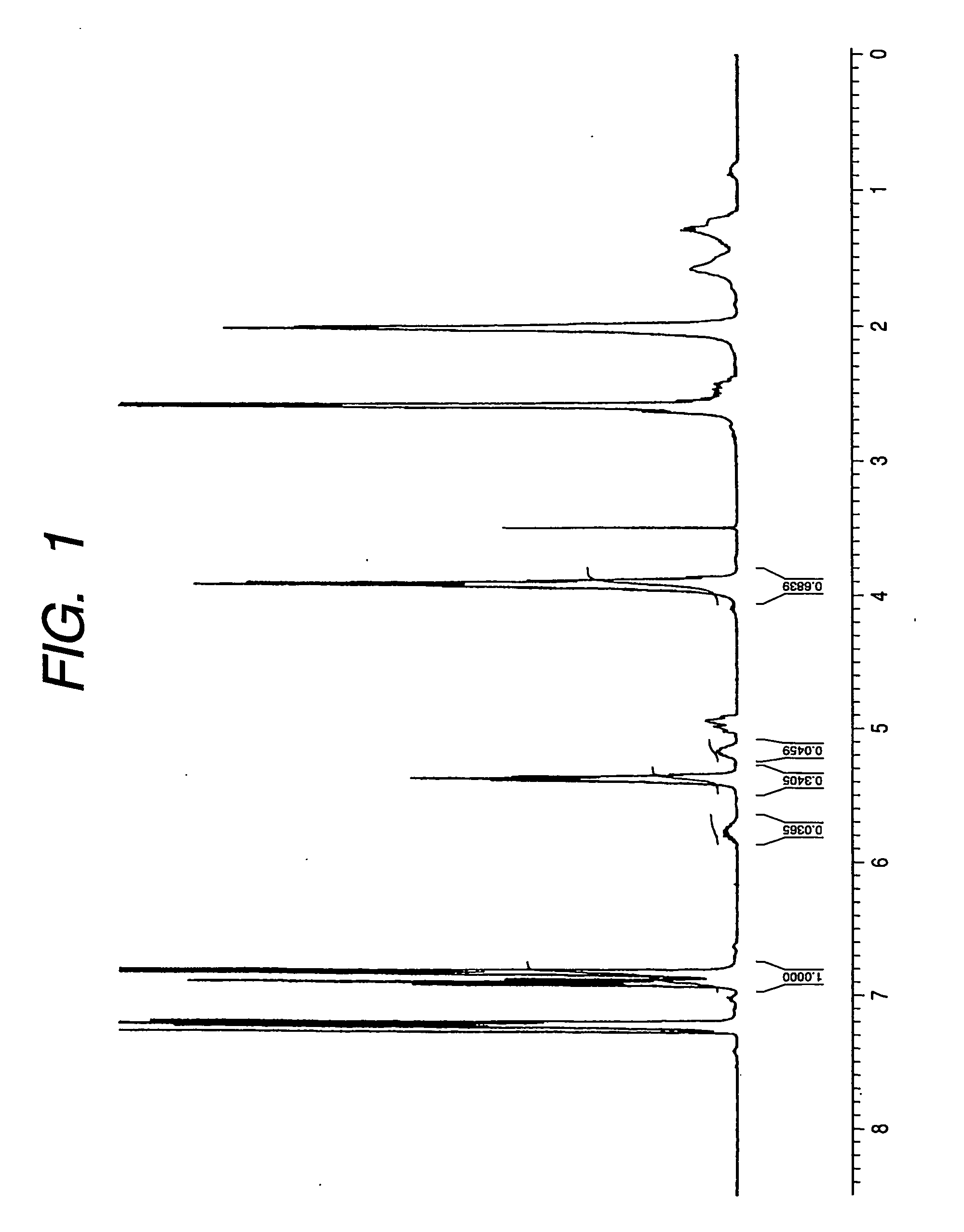 Novel polyhydroxy alkanoate copolymer including within molecule unit having vinyl group or carboxyl group in side chain, and producing method therefor