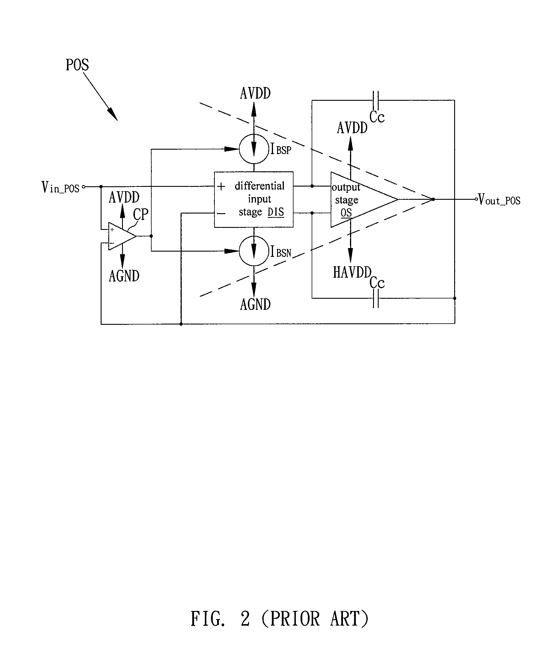 Output buffer of source driver