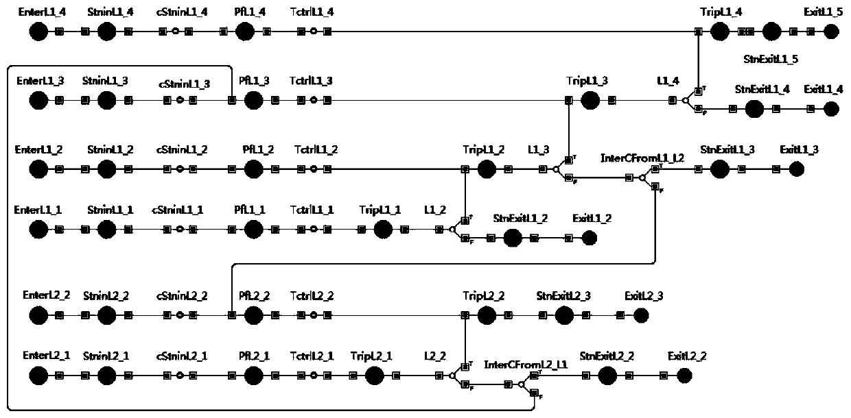 A method and system for suggesting travel routes for urban rail transit passengers