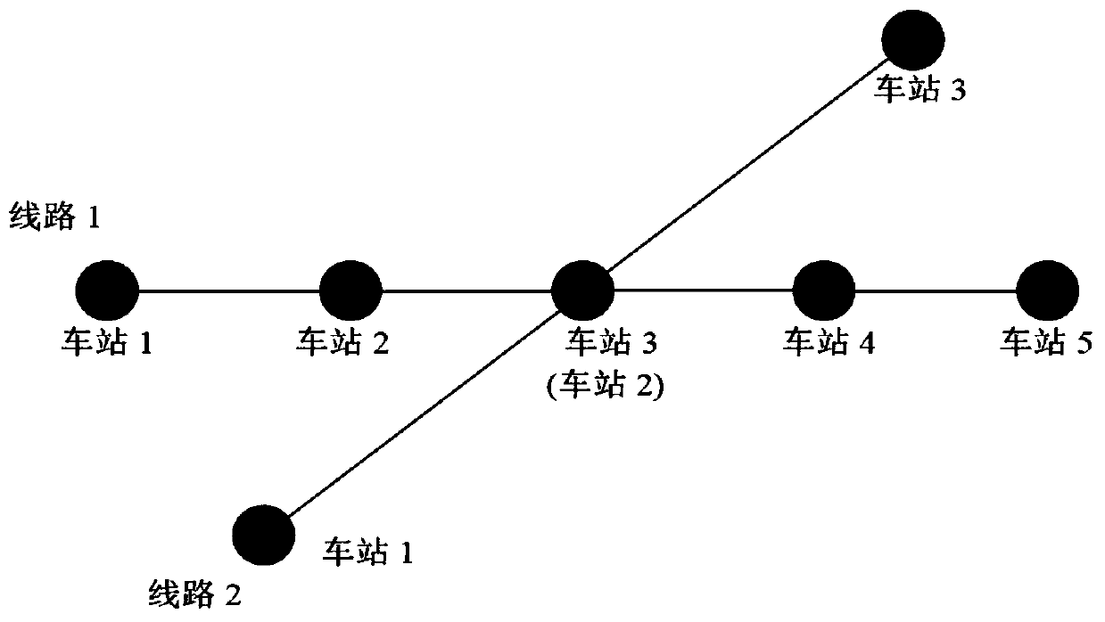 A method and system for suggesting travel routes for urban rail transit passengers