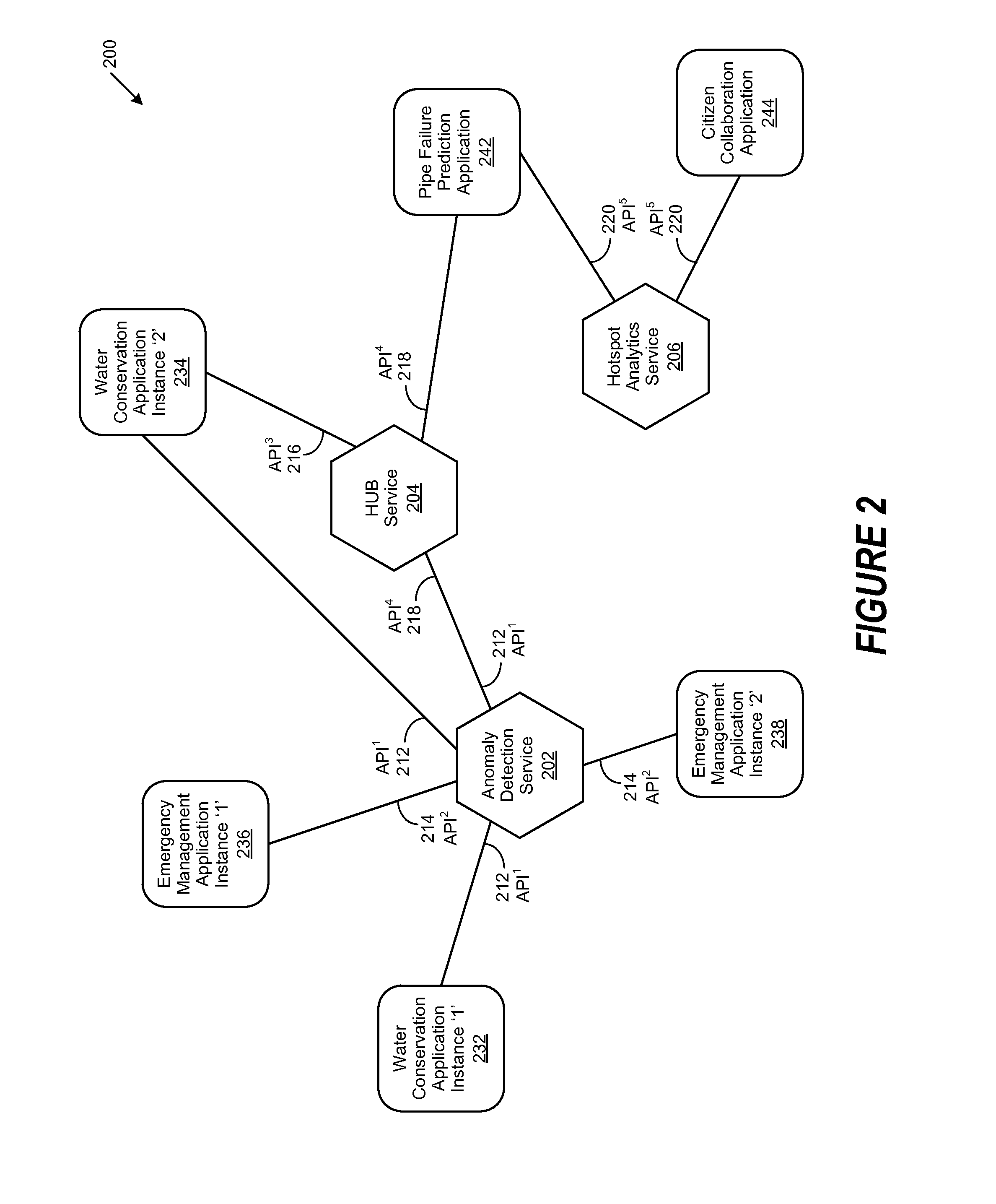 Method and System for Managing Resource Capability in a Service-Centric System