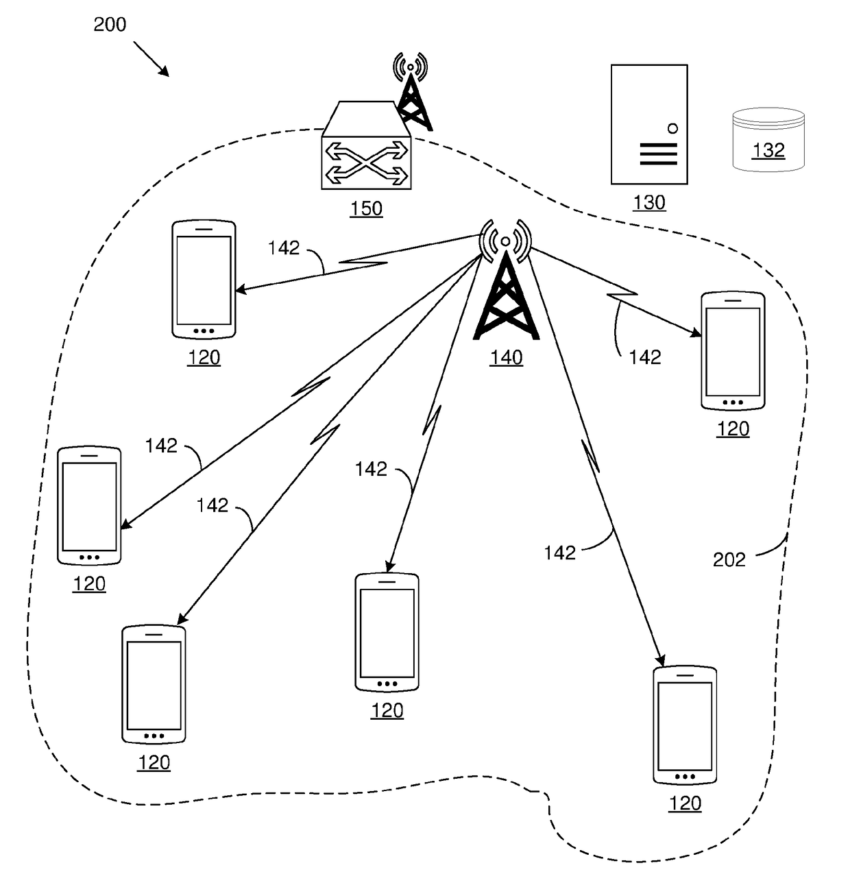 Monitoring changes in an environment by means of communication devices