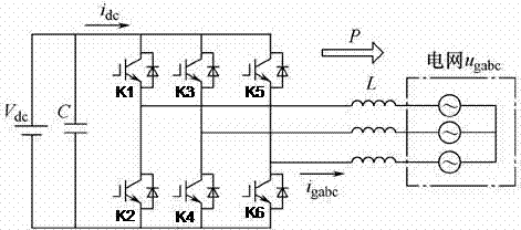 Improvement method for space vector control of three-phase grid-connected inverter