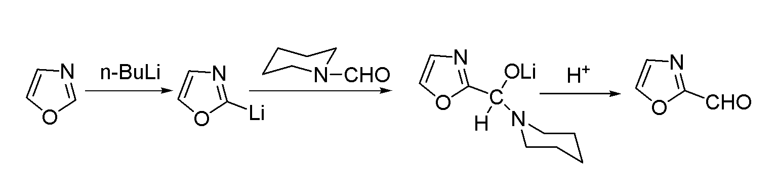 Method for preparing 2-aldehyde oxazole