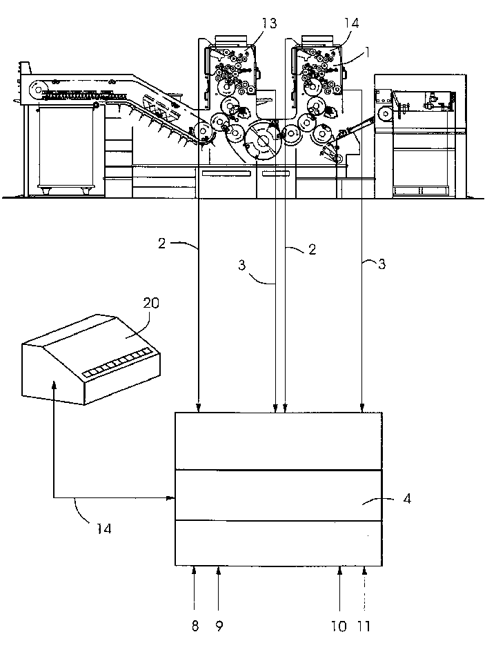 Method for regulating printing technical parameters of printing machine and other parameters related to printing process