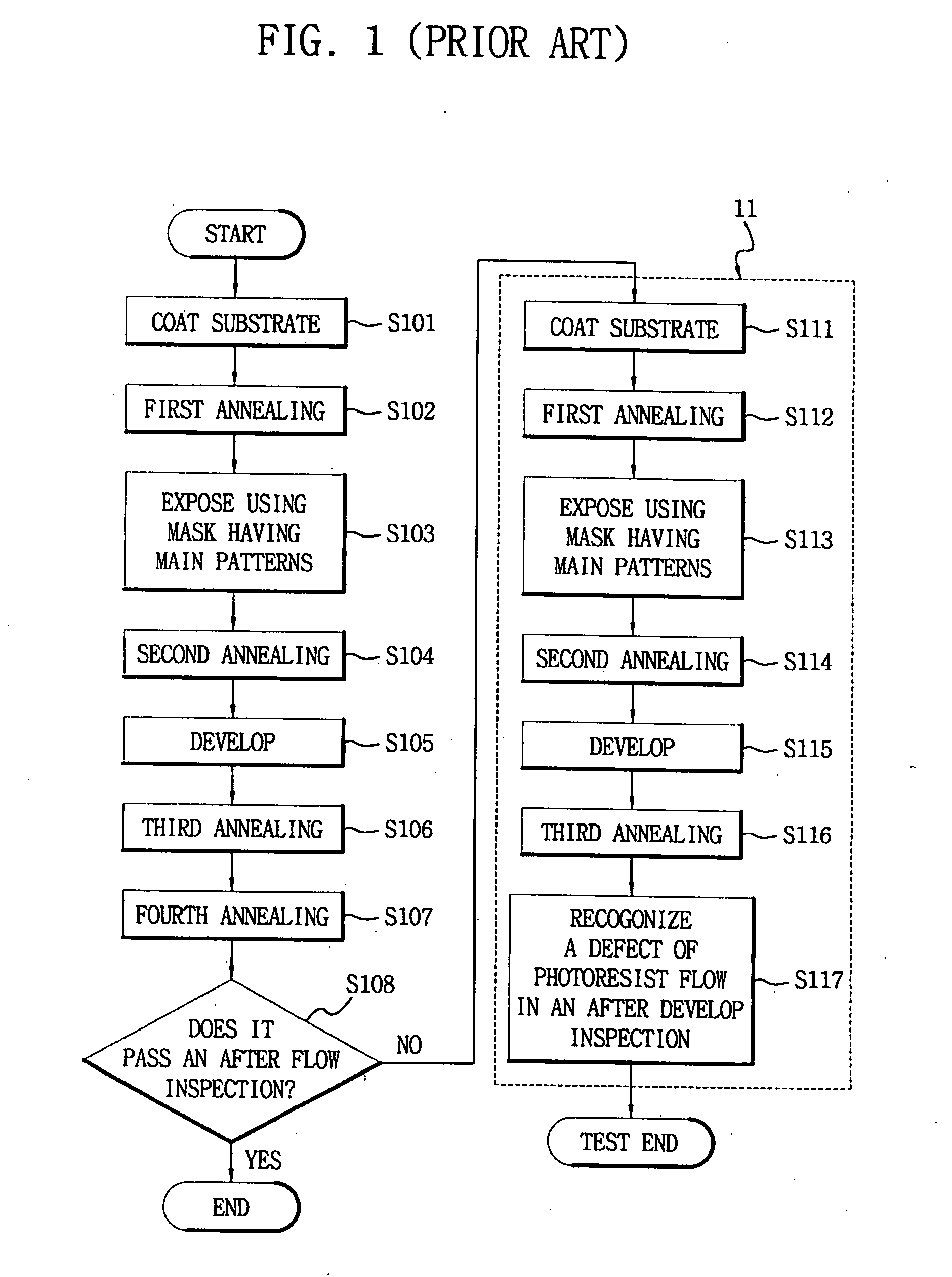 Photoresist pattern, method of fabricating the same, and method of assuring the quality thereof