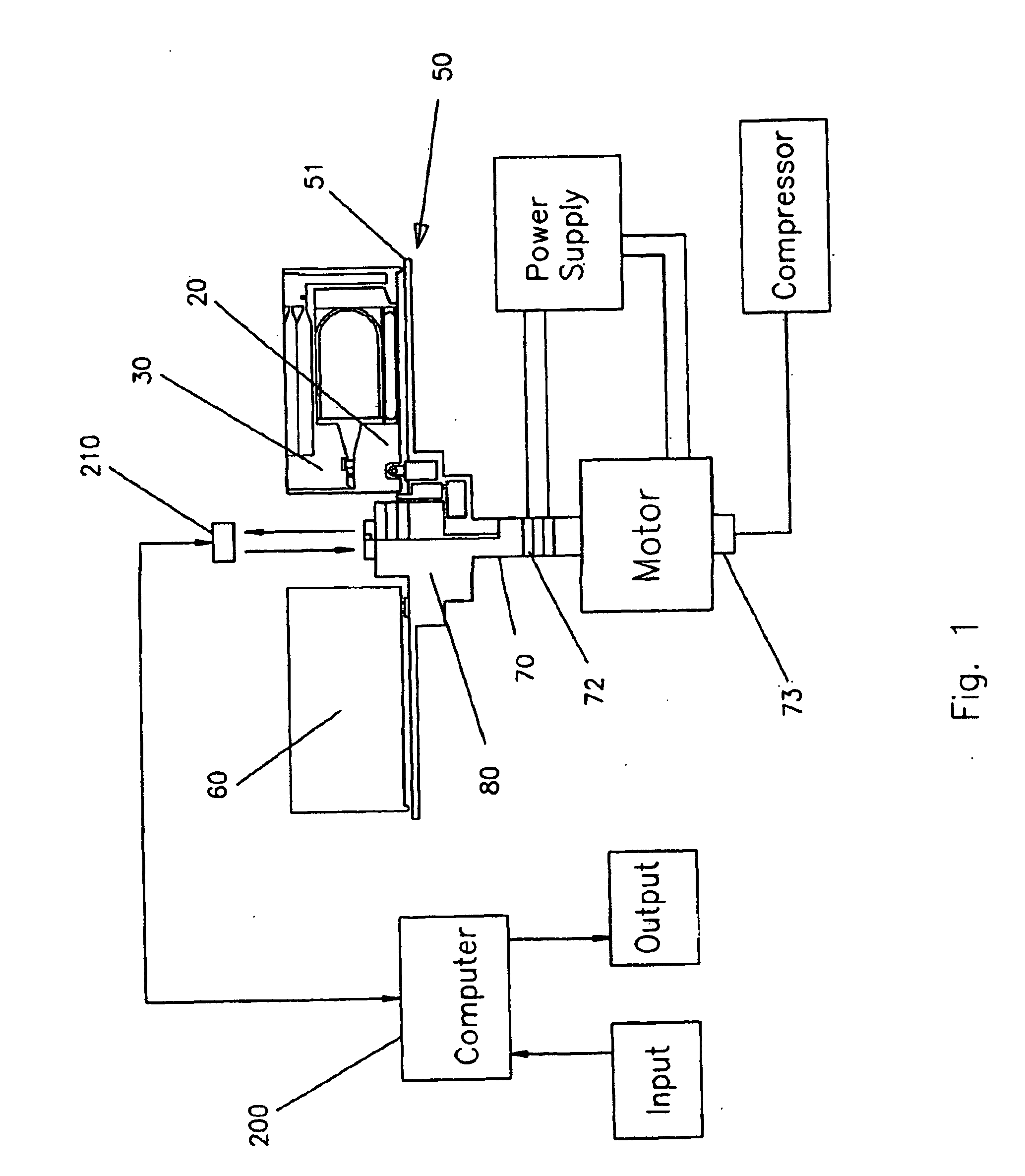 Automated system and method for blood components separation and processing