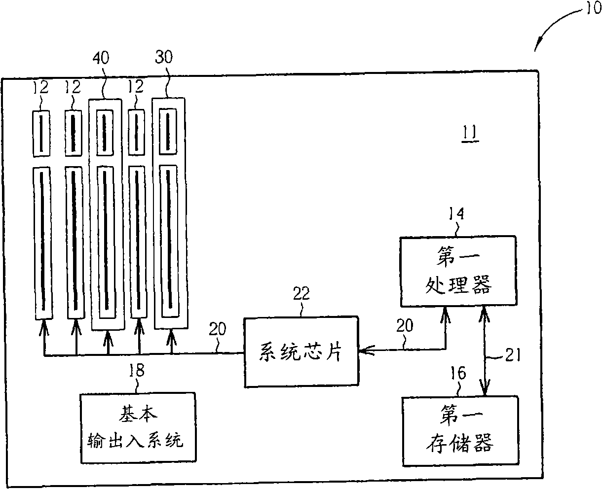 Computer system with processor expanding apparatus