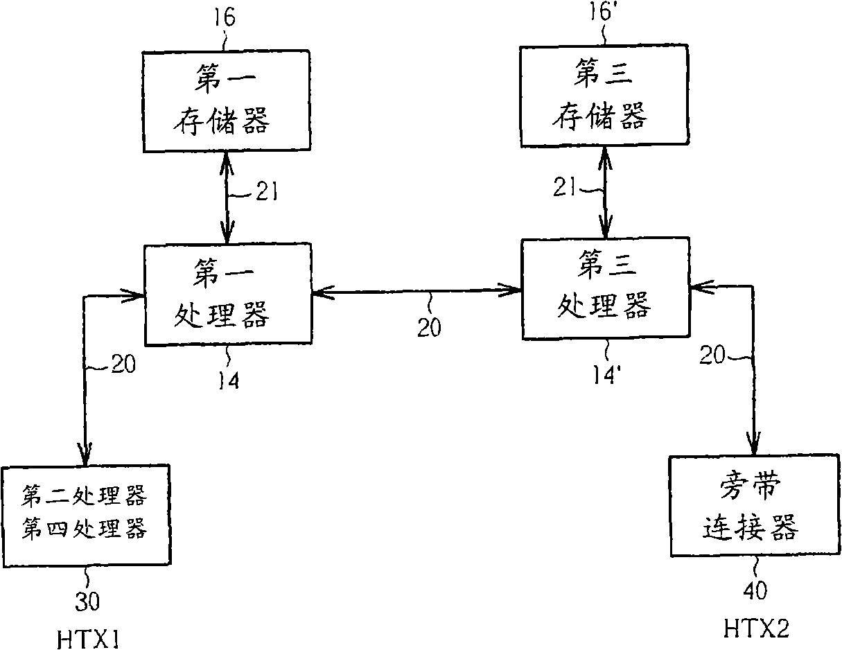 Computer system with processor expanding apparatus