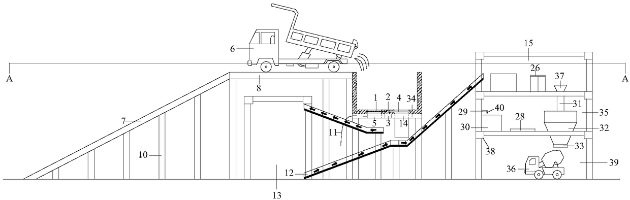 Fully-enclosed automatic ready-mixed concrete feeding system and operation method