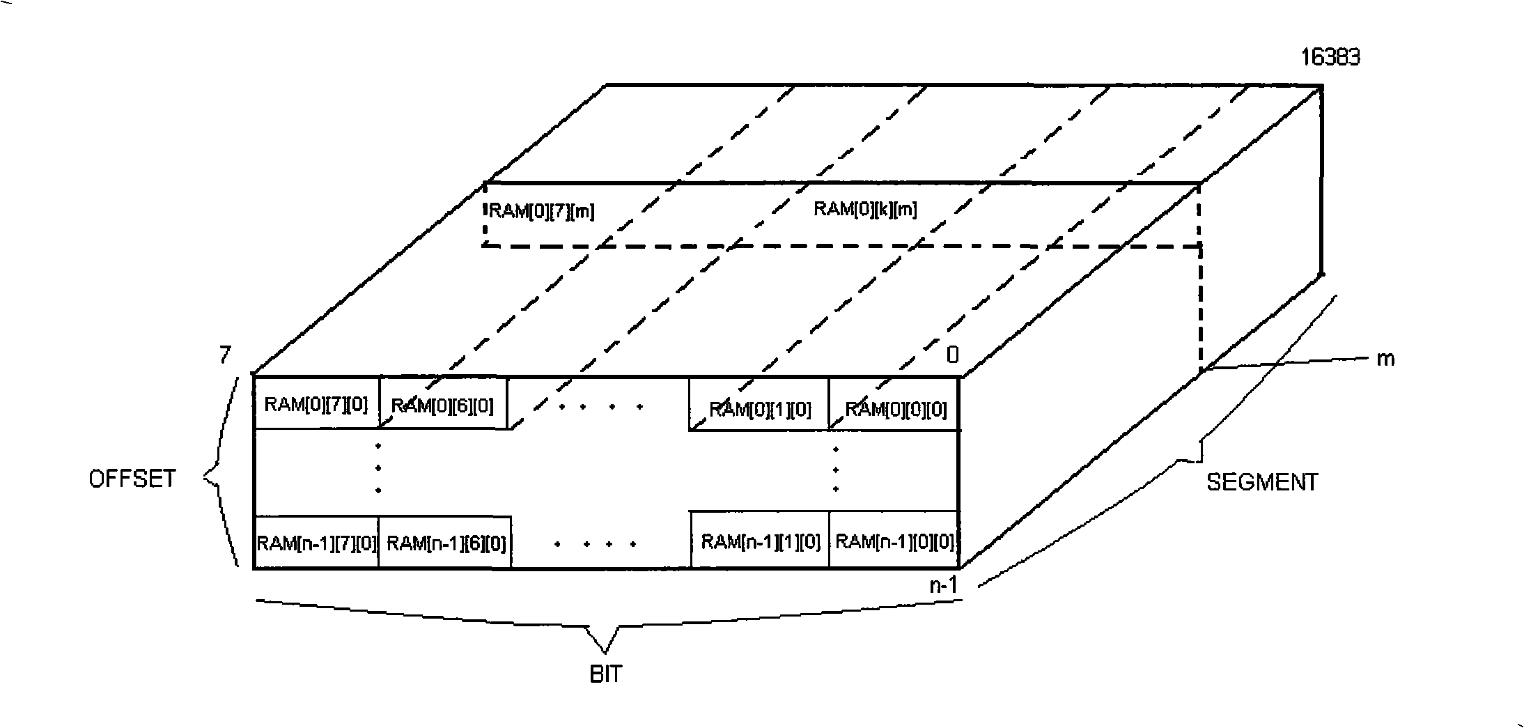 ROM structure and method for writing in INTEL HEX file