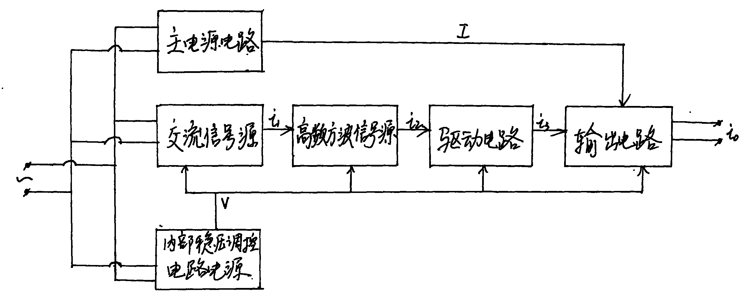 Electric power unit for electrochemical method water treatment system