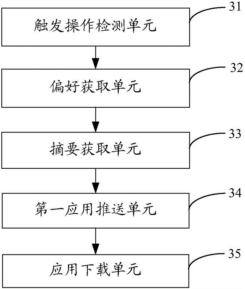 Application updating method and apparatus for mobile terminal