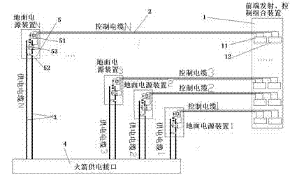 Ground power supply distribution system for carrier rocket