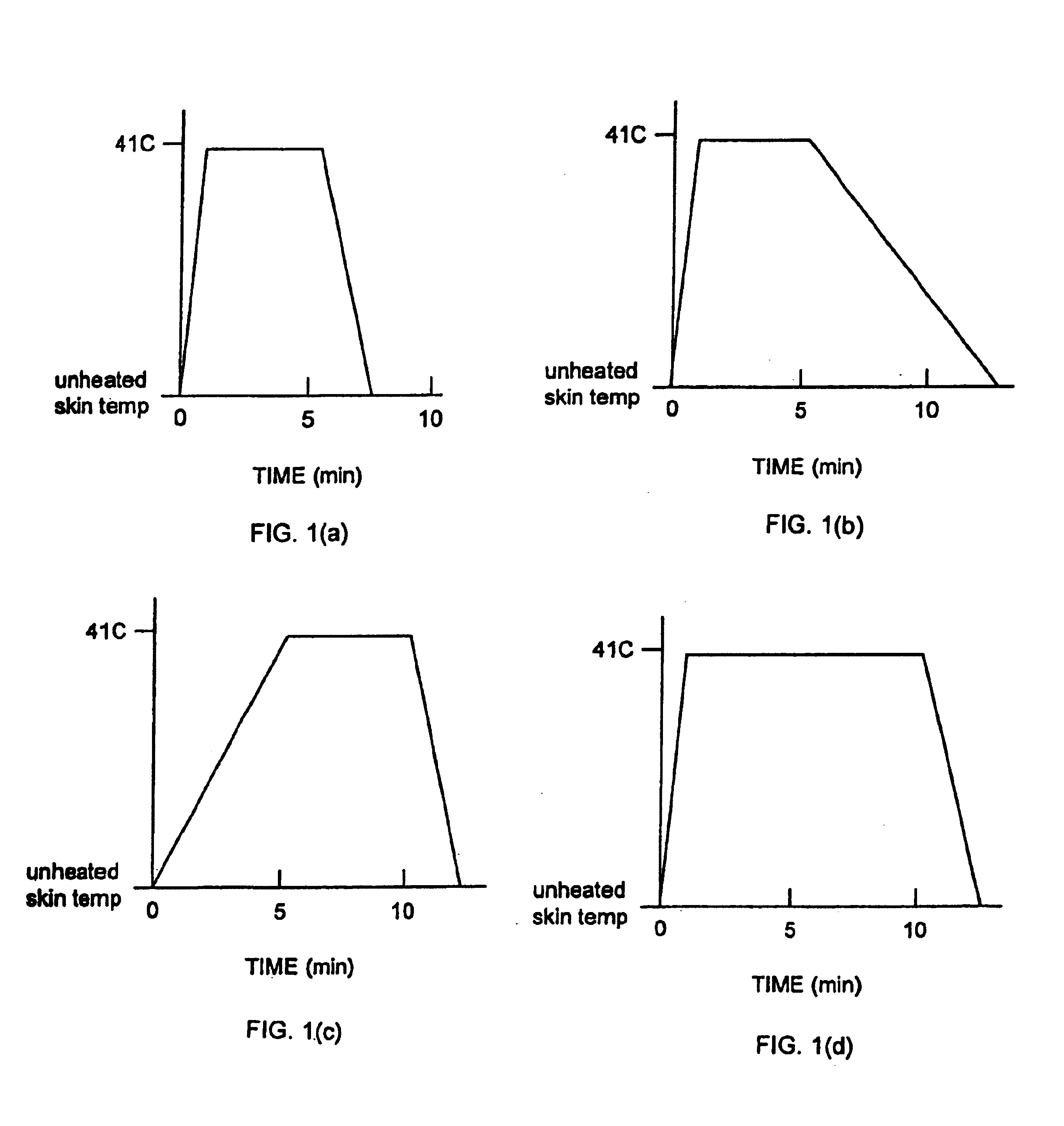 Methods and apparatus for using controlled heat to regulate transdermal and controlled release delivery of fentanyl, other analgesics, and other medical substances