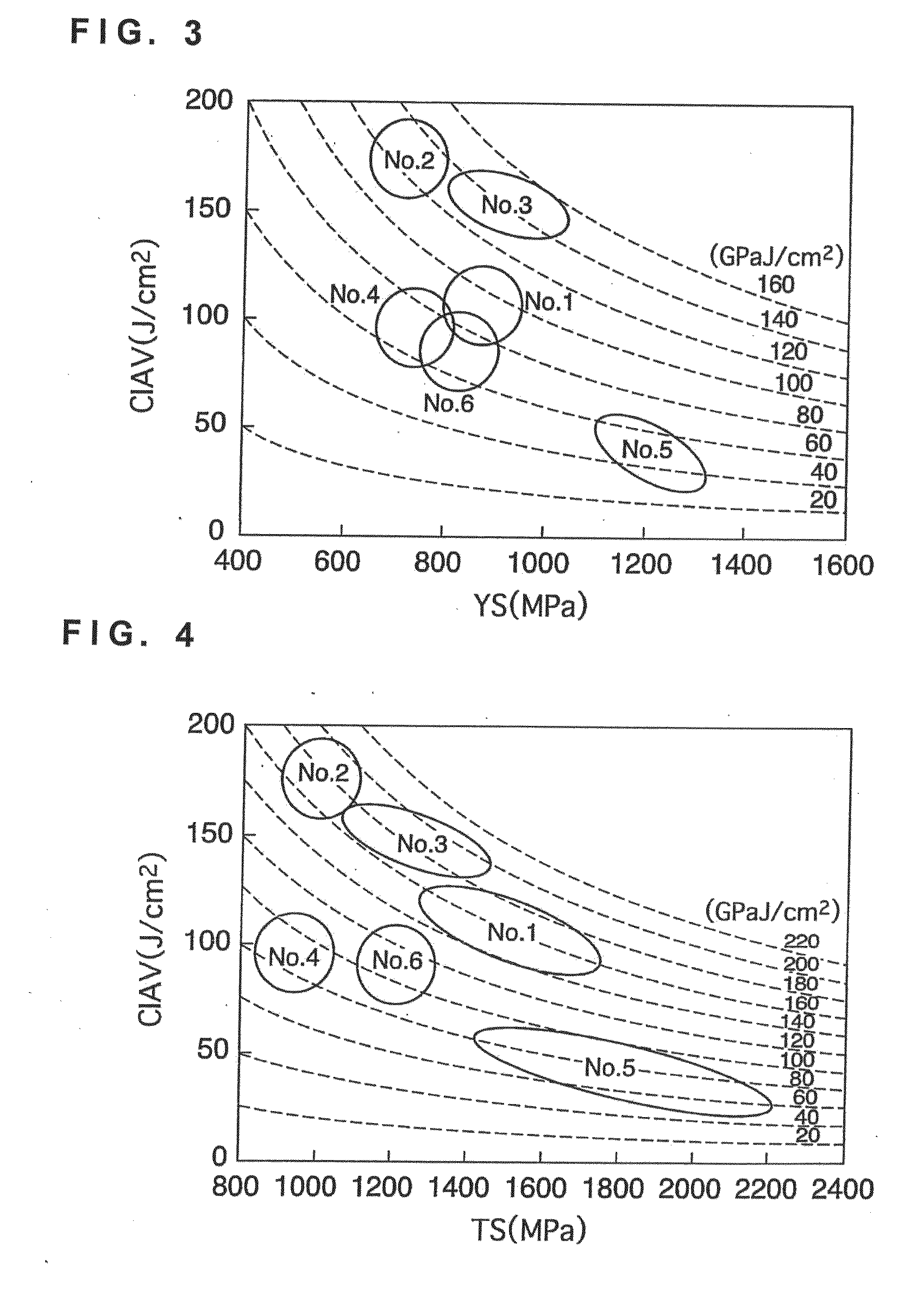 High-Strength Steel Machined Product and Method for Manufacturing the Same, and Method for Manufacturing Diesel Engine Fuel Injection Pipe and Common Rail