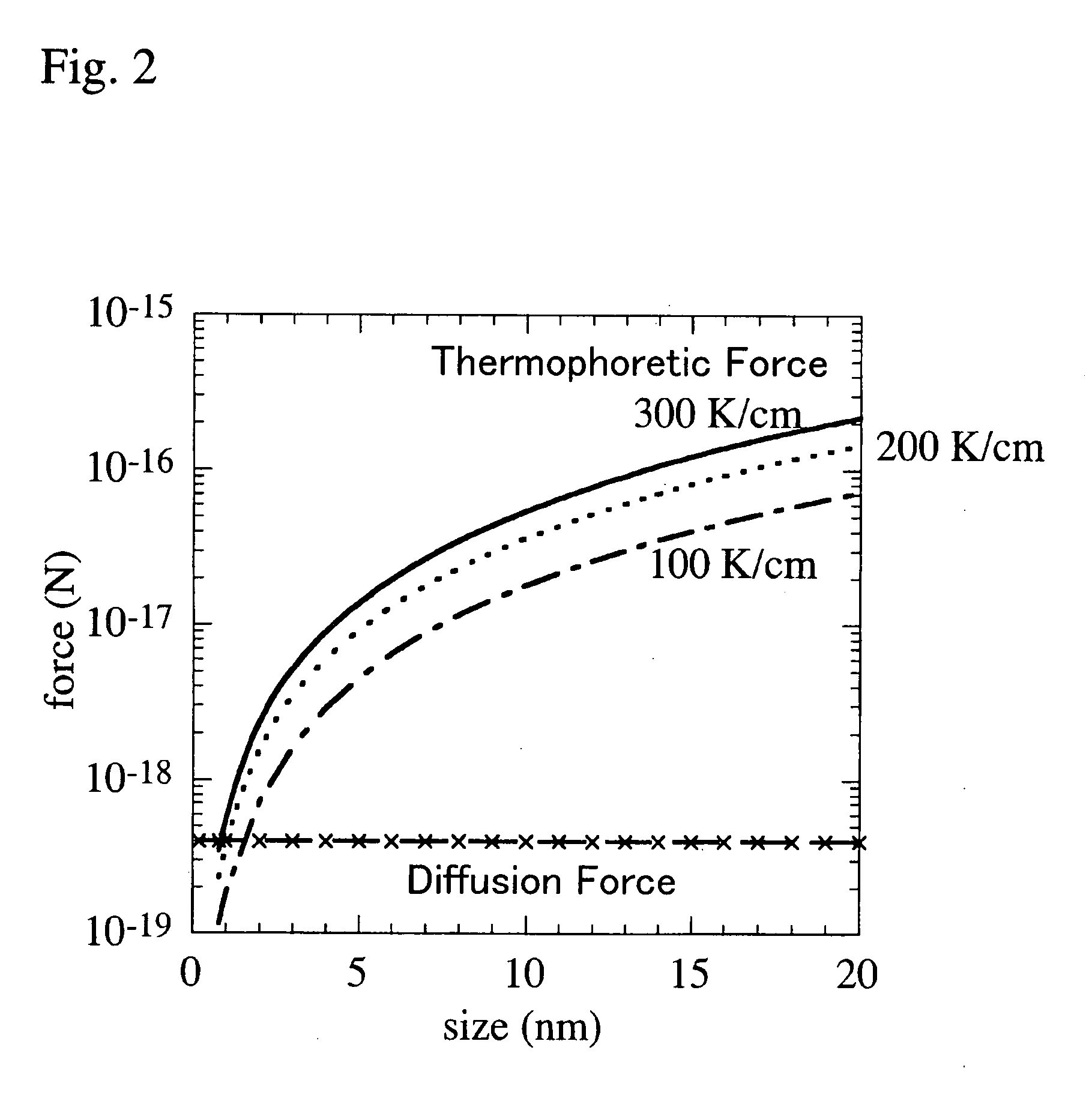 Cluster-Free Amorphous Silicon Film, and Method and Apparatus for Producing the Same