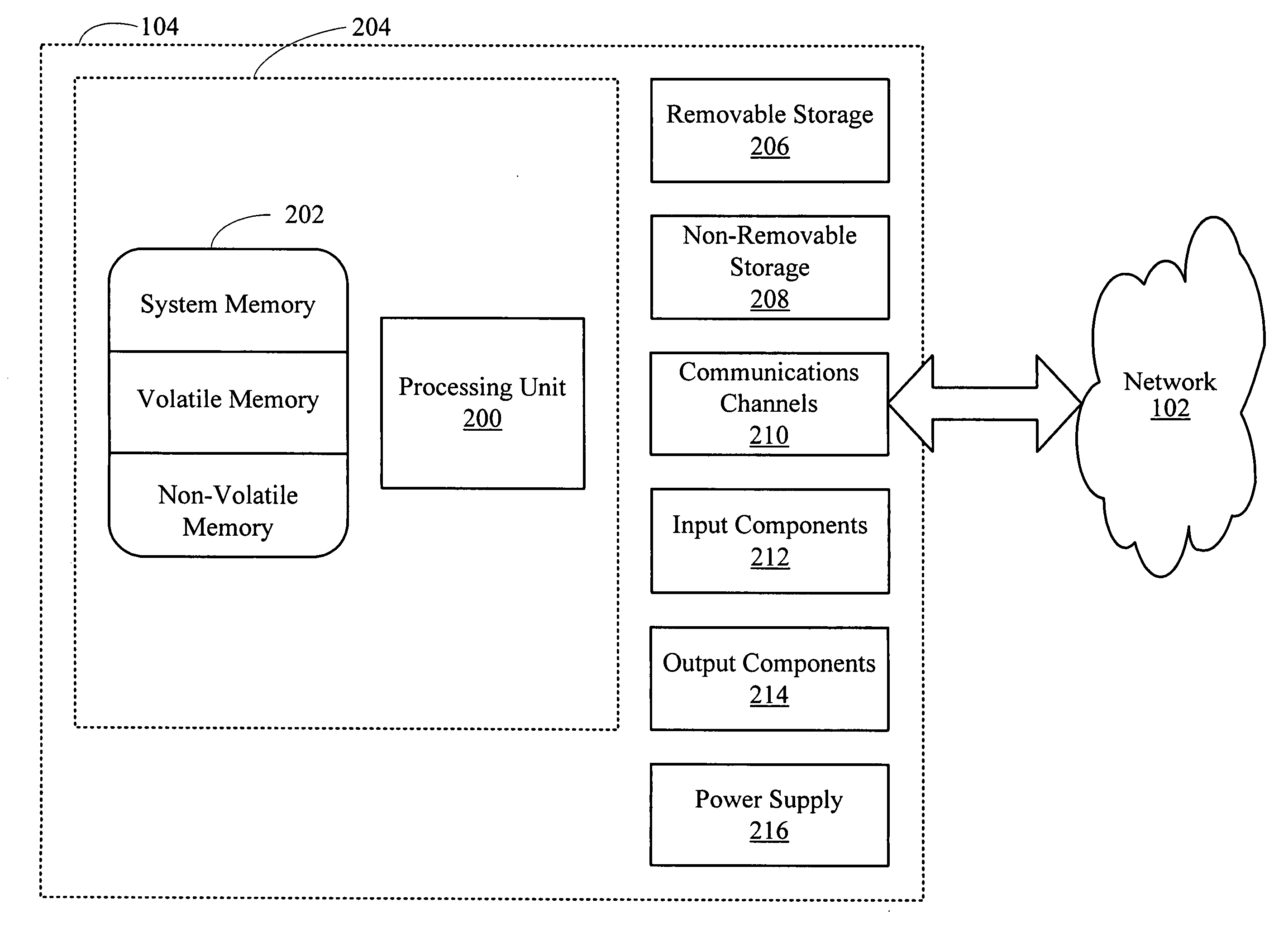 Method and system for transferring a packet stream to RDMA