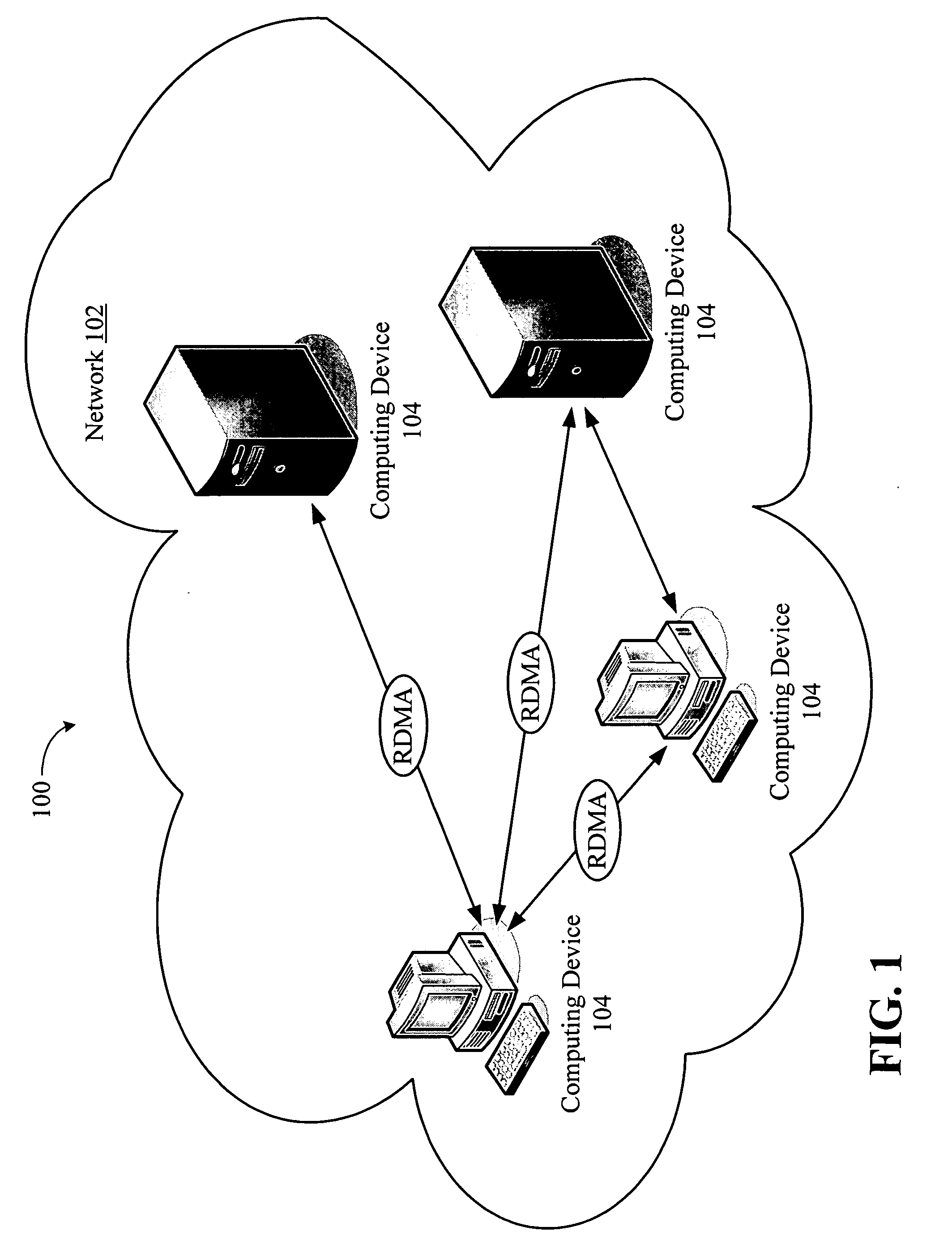Method and system for transferring a packet stream to RDMA