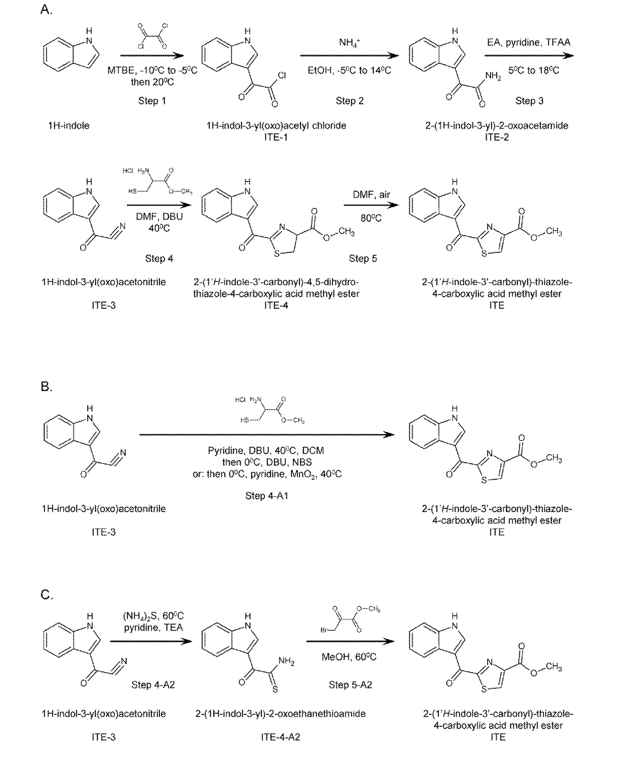 Efficient and scalable synthesis of 2-(1'h-indole-3'-carbonyl)-thiazole-4-carboxylic acid methyl ester and its structural analogs