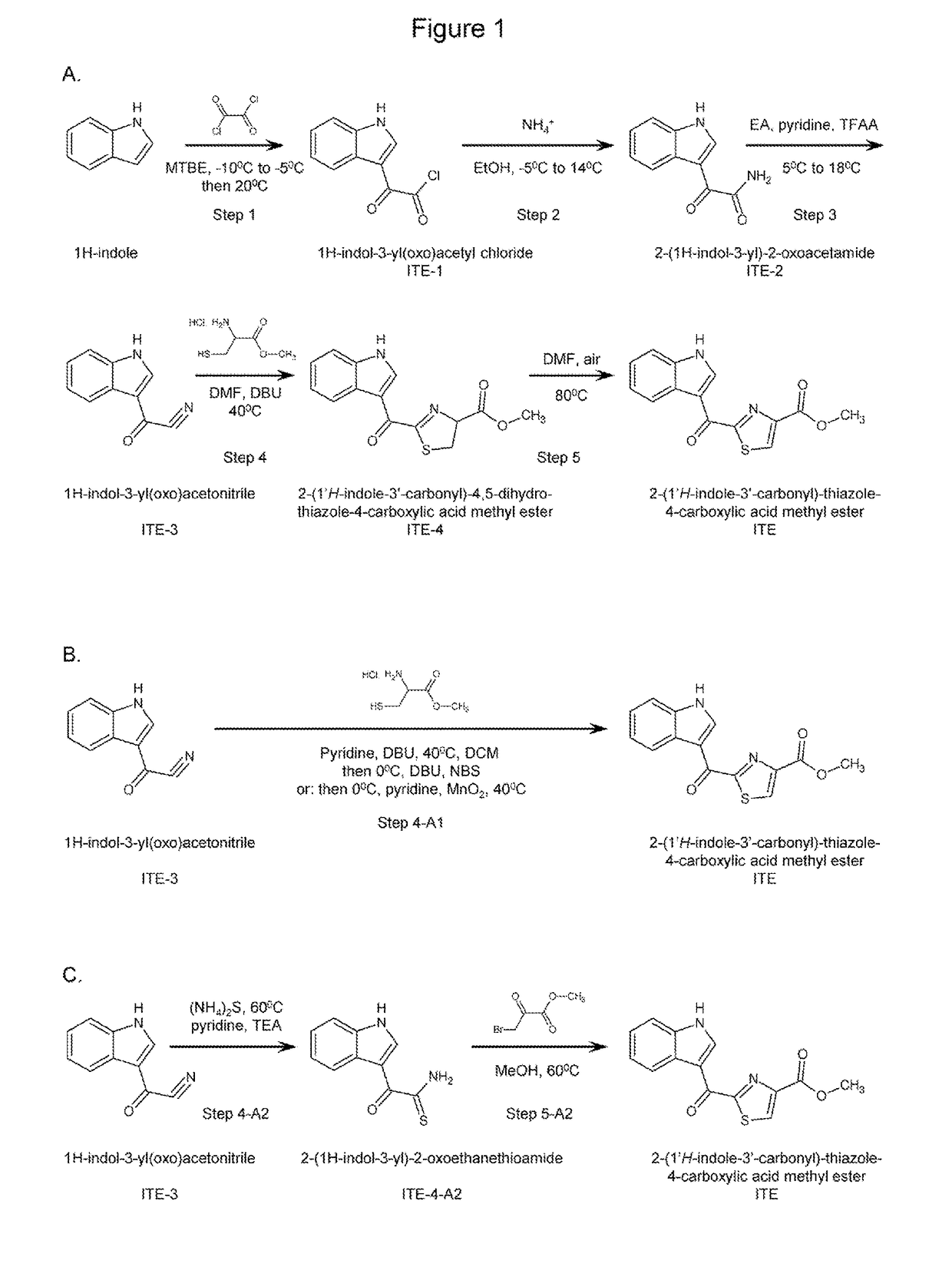 Efficient and scalable synthesis of 2-(1'h-indole-3'-carbonyl)-thiazole-4-carboxylic acid methyl ester and its structural analogs