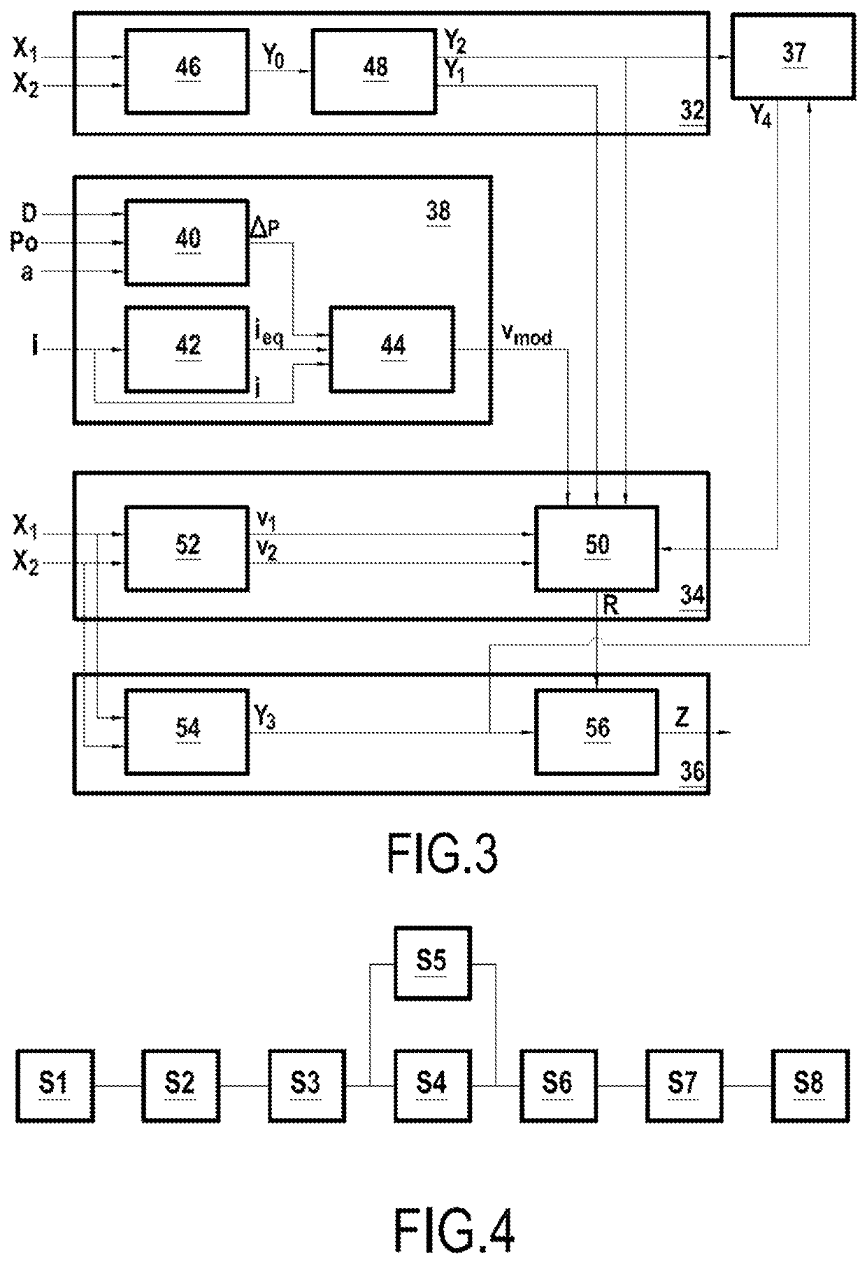 Method for control of a cylinder