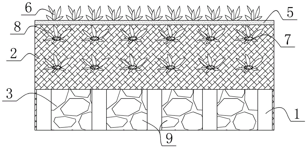 A permeable river T-shaped dam planted with artificial aquatic plants and its construction method