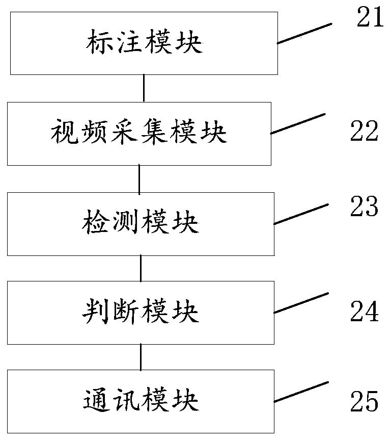 Roadside reverse parking judgment method and device