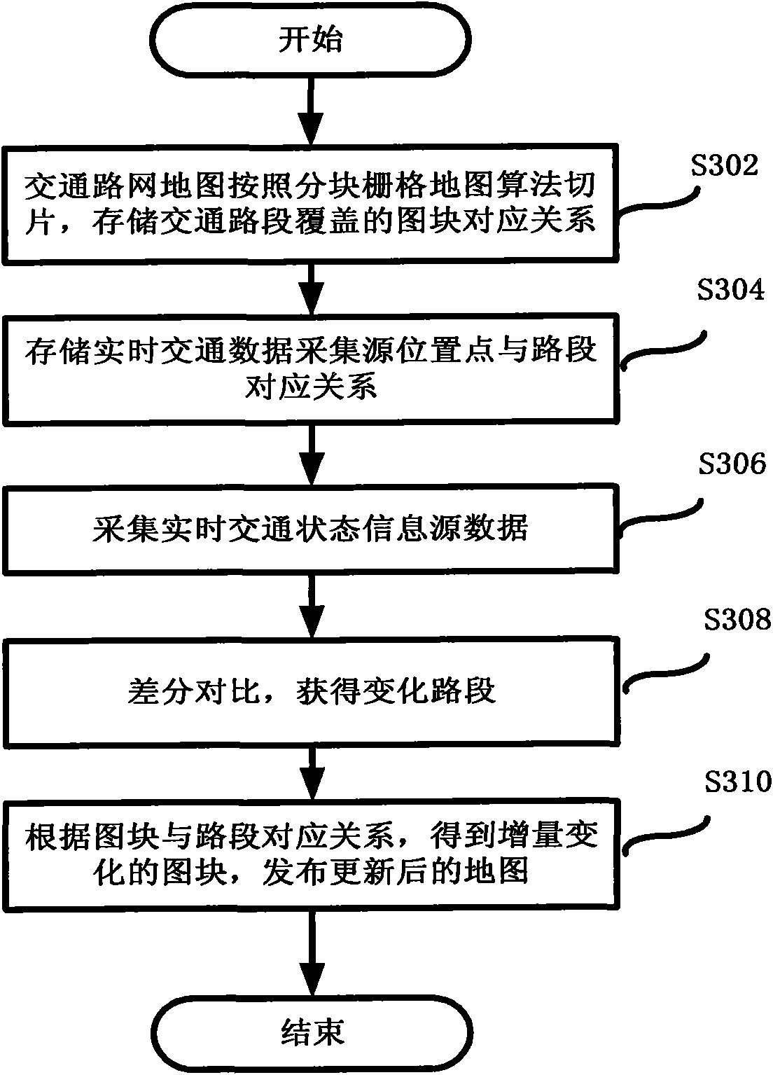 Method and system for updating real-time traffic information