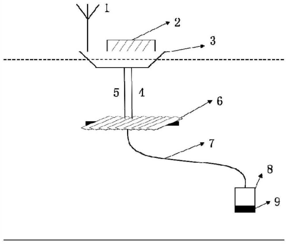 Underwater Impulse Acoustic Positioning System Based on Multiacoustic Wave Glider and Unmanned Surface Vehicle