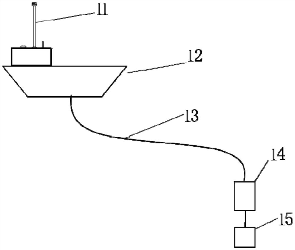 Underwater Impulse Acoustic Positioning System Based on Multiacoustic Wave Glider and Unmanned Surface Vehicle