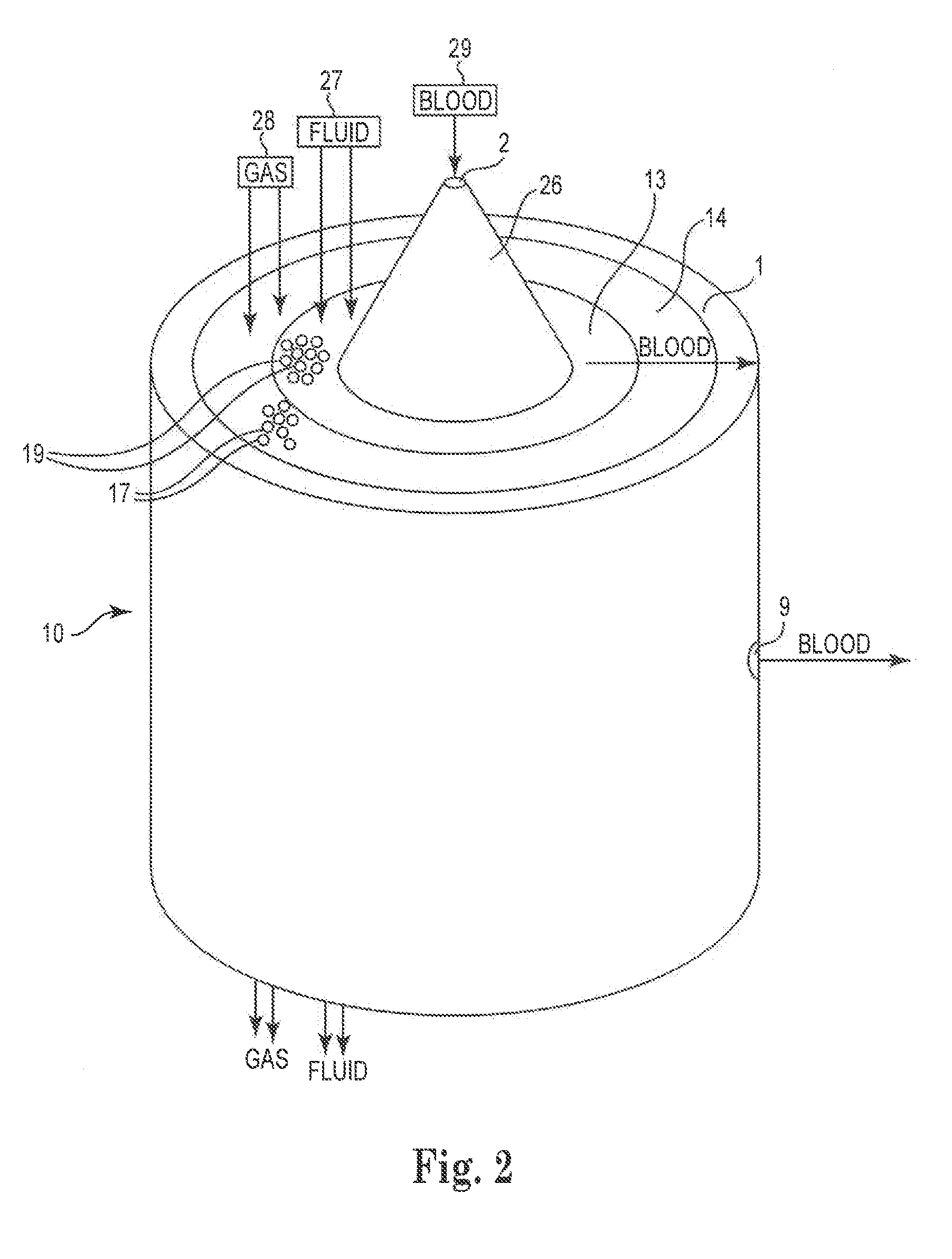 Radial Design Oxygenator with Heat Exchanger and Integrated Pump