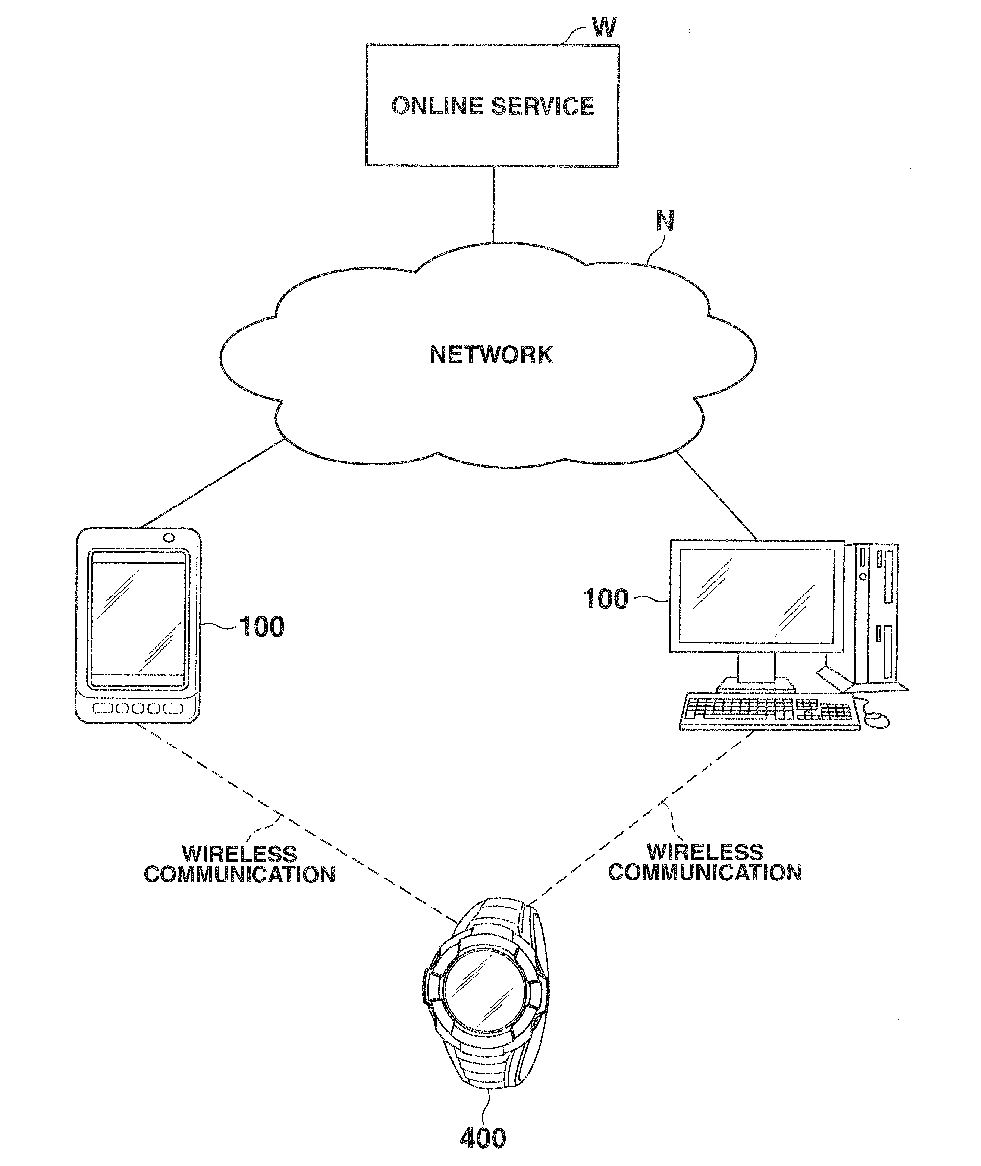 Event notification device and event notification system