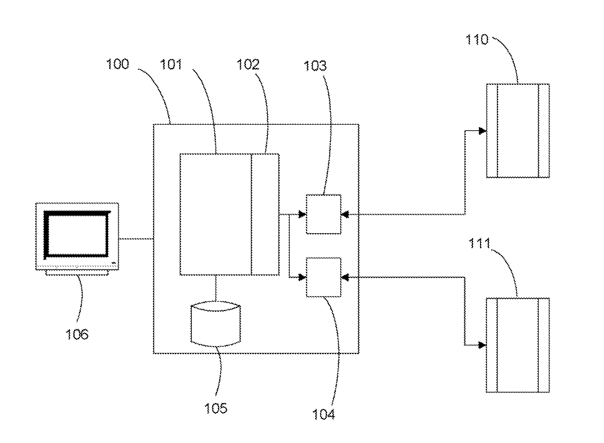 Data quality enrichment integration and evaluation system