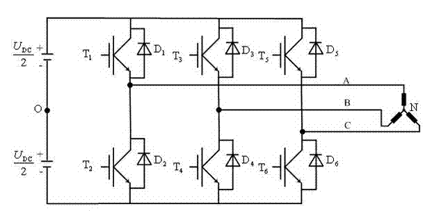 Space vector pulse-width modulation test device and DC (Direct Current) bus voltage optimization method