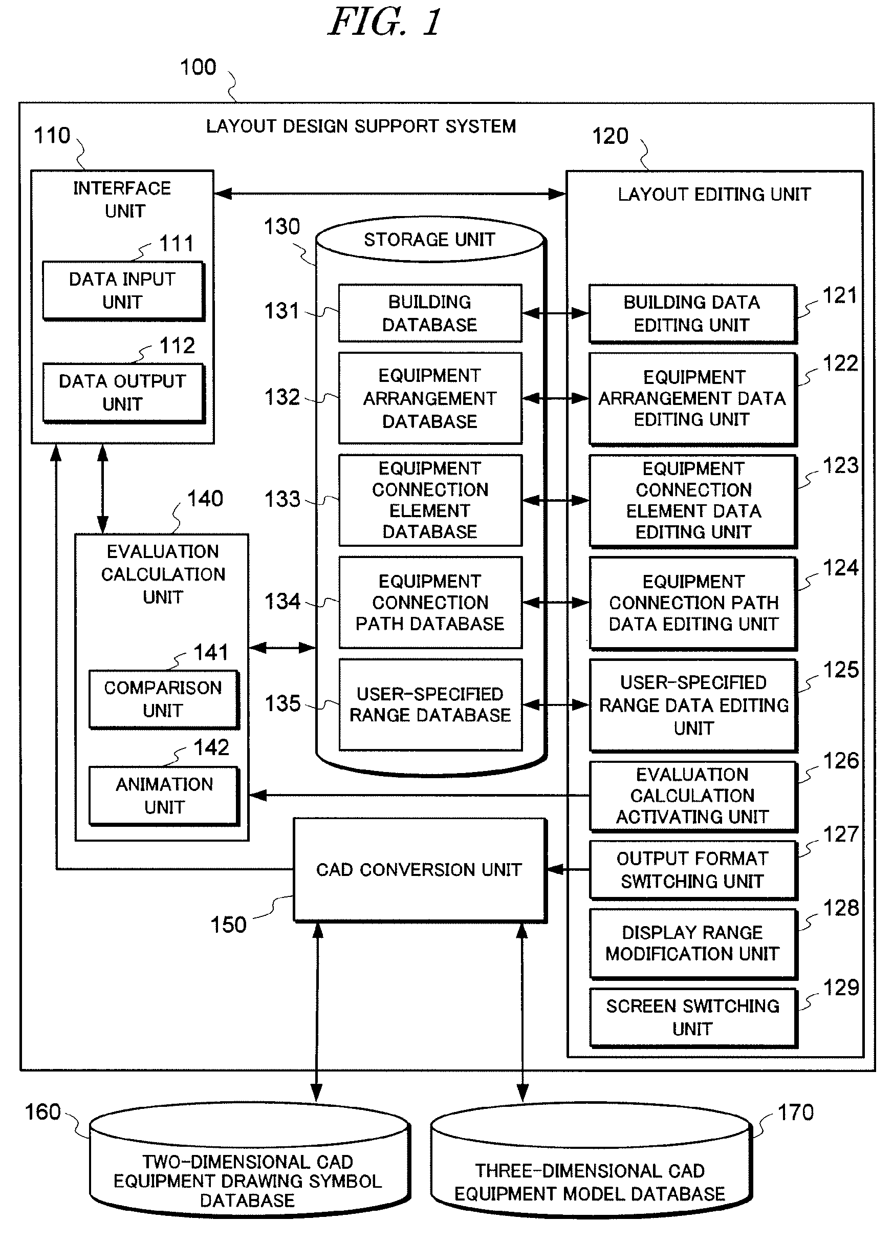 Layout design support system, method, and program