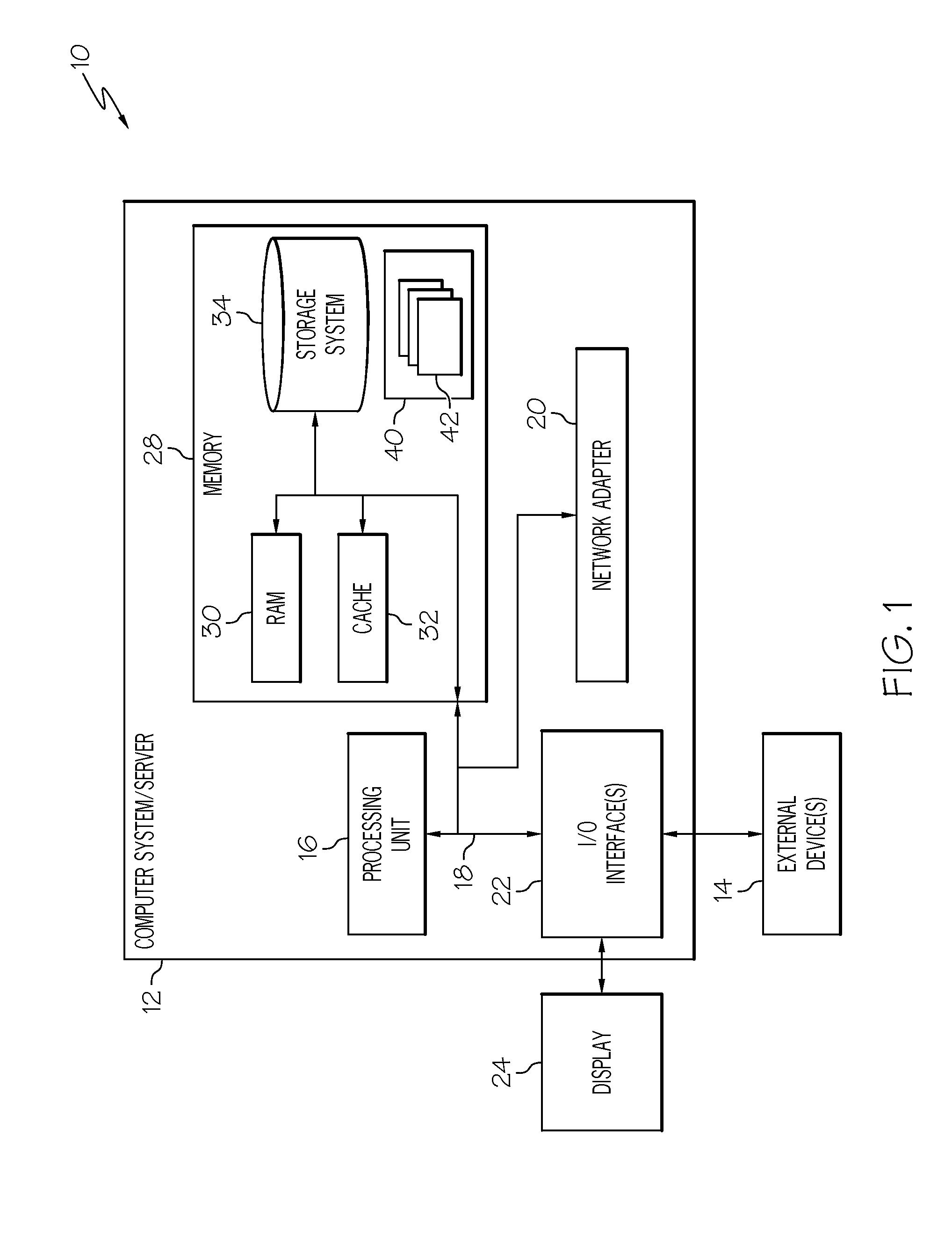 Dynamic access control for documents in electronic communications within a networked computing environment
